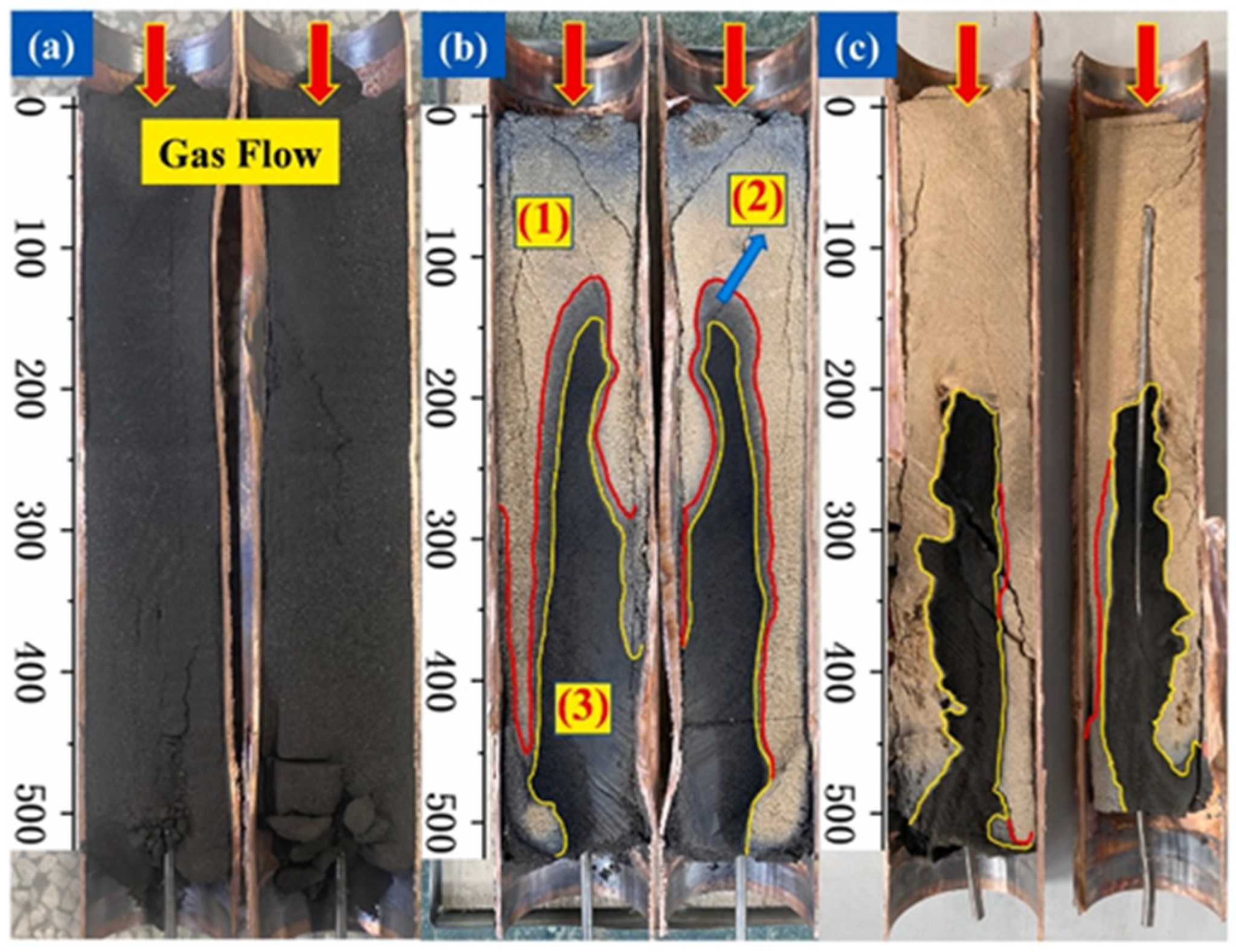 Energies 16 04386 g007