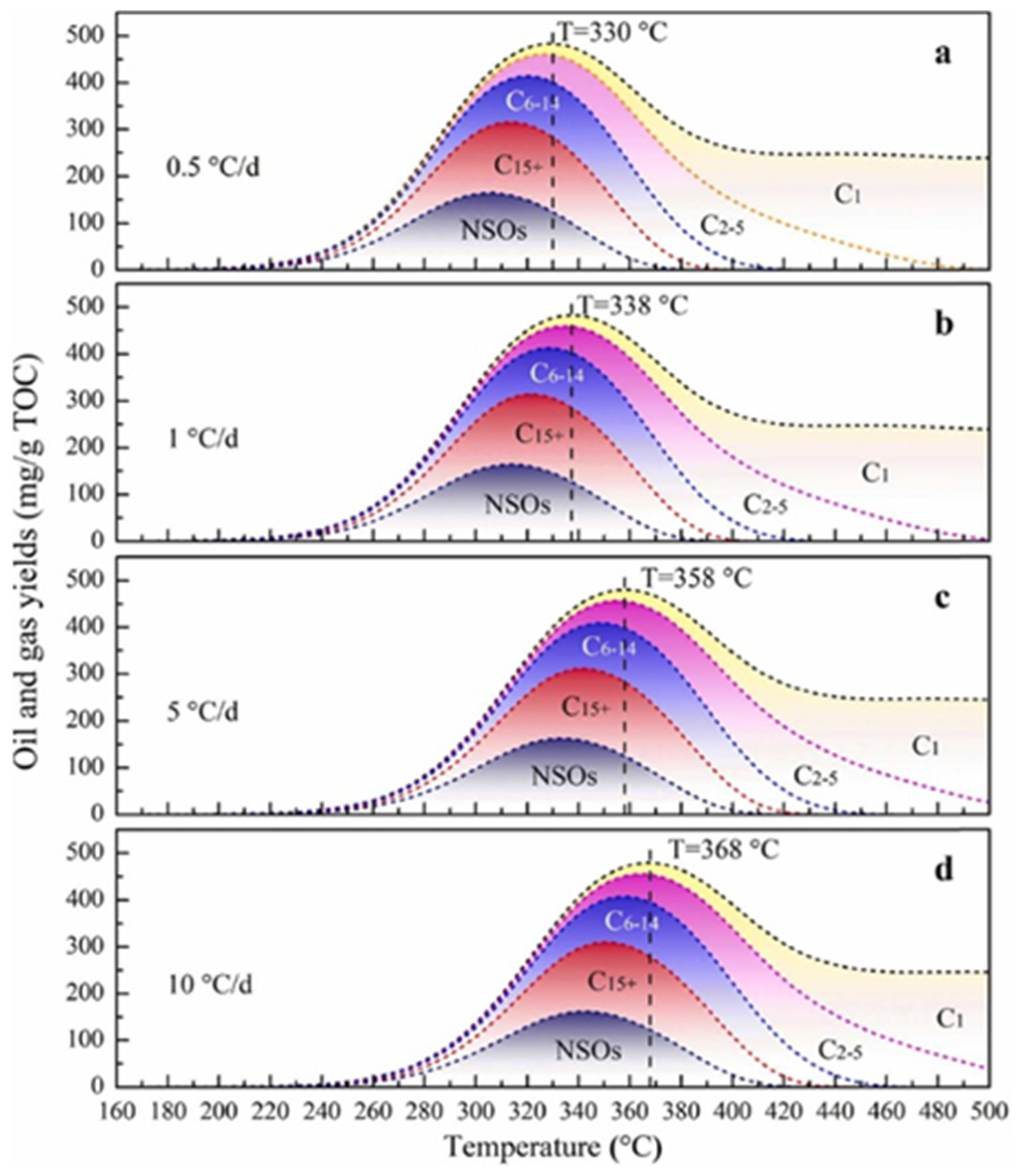 Energies 16 04386 g008