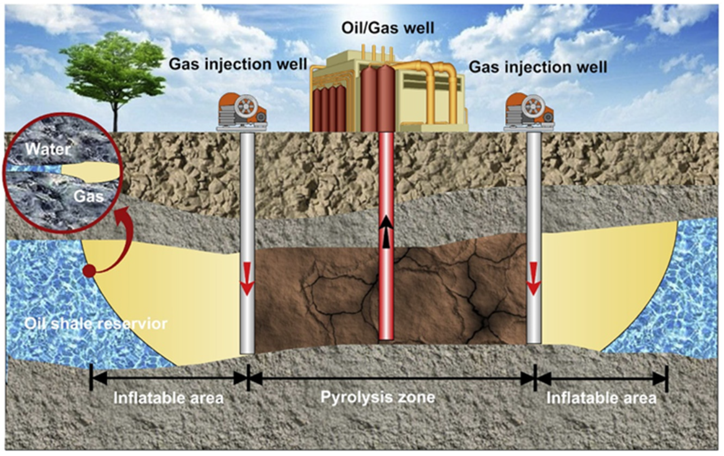 Energies 16 04386 g010