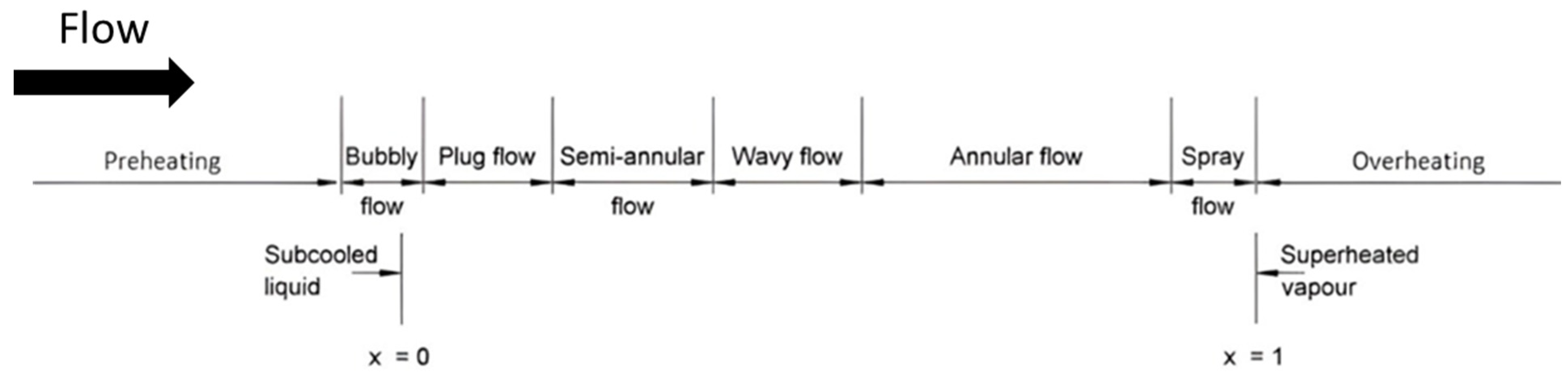 Energies 16 04388 g001