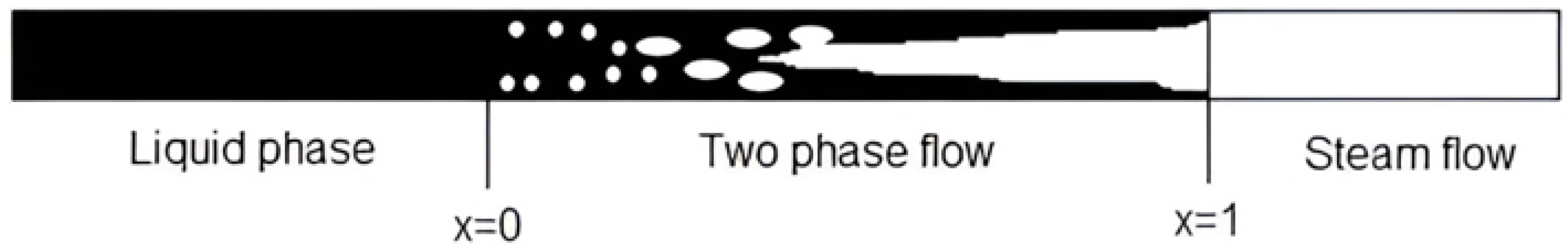 Energies 16 04388 g002