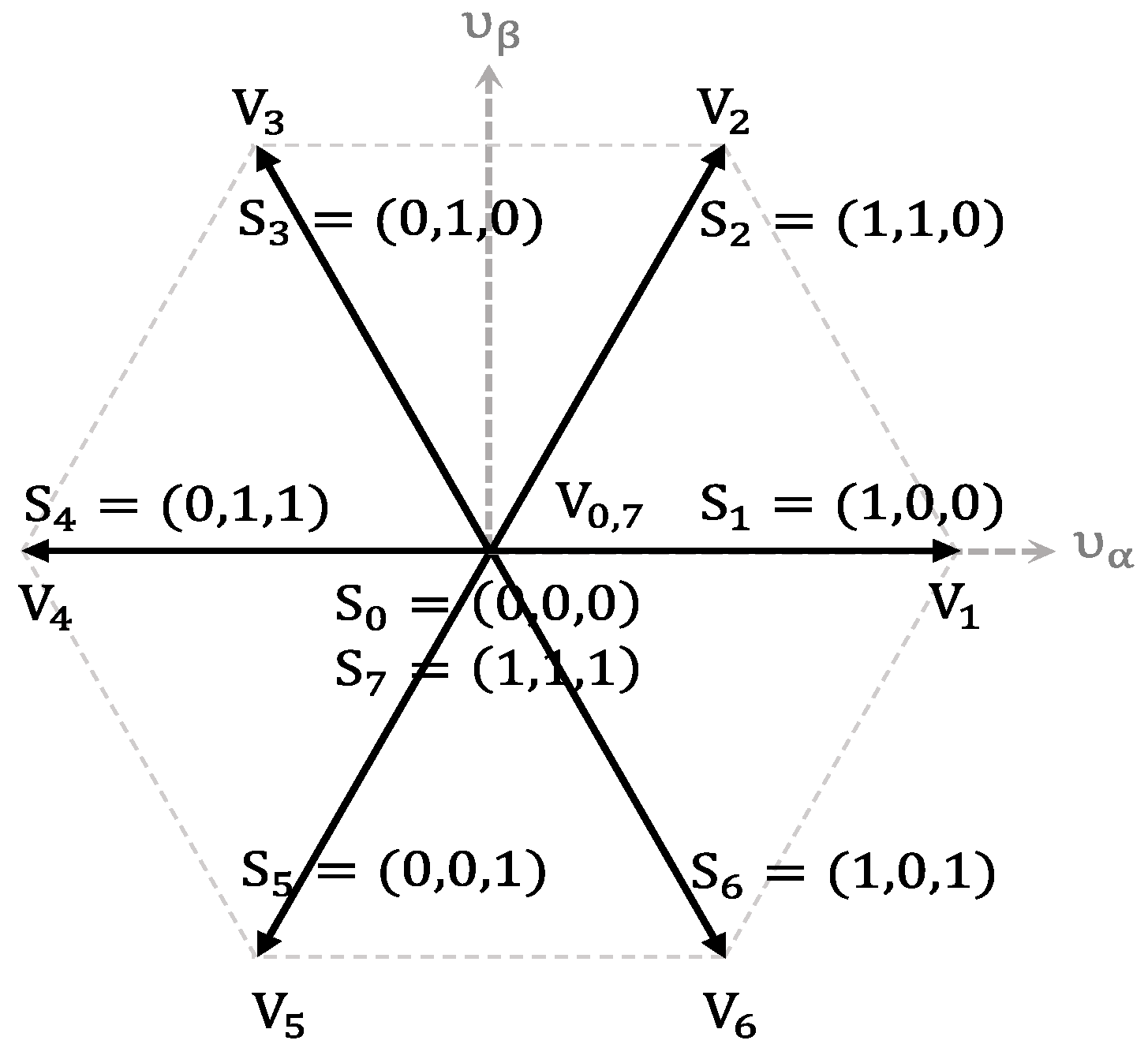 Energies 16 04389 g004 Energies 16 04389 g004
