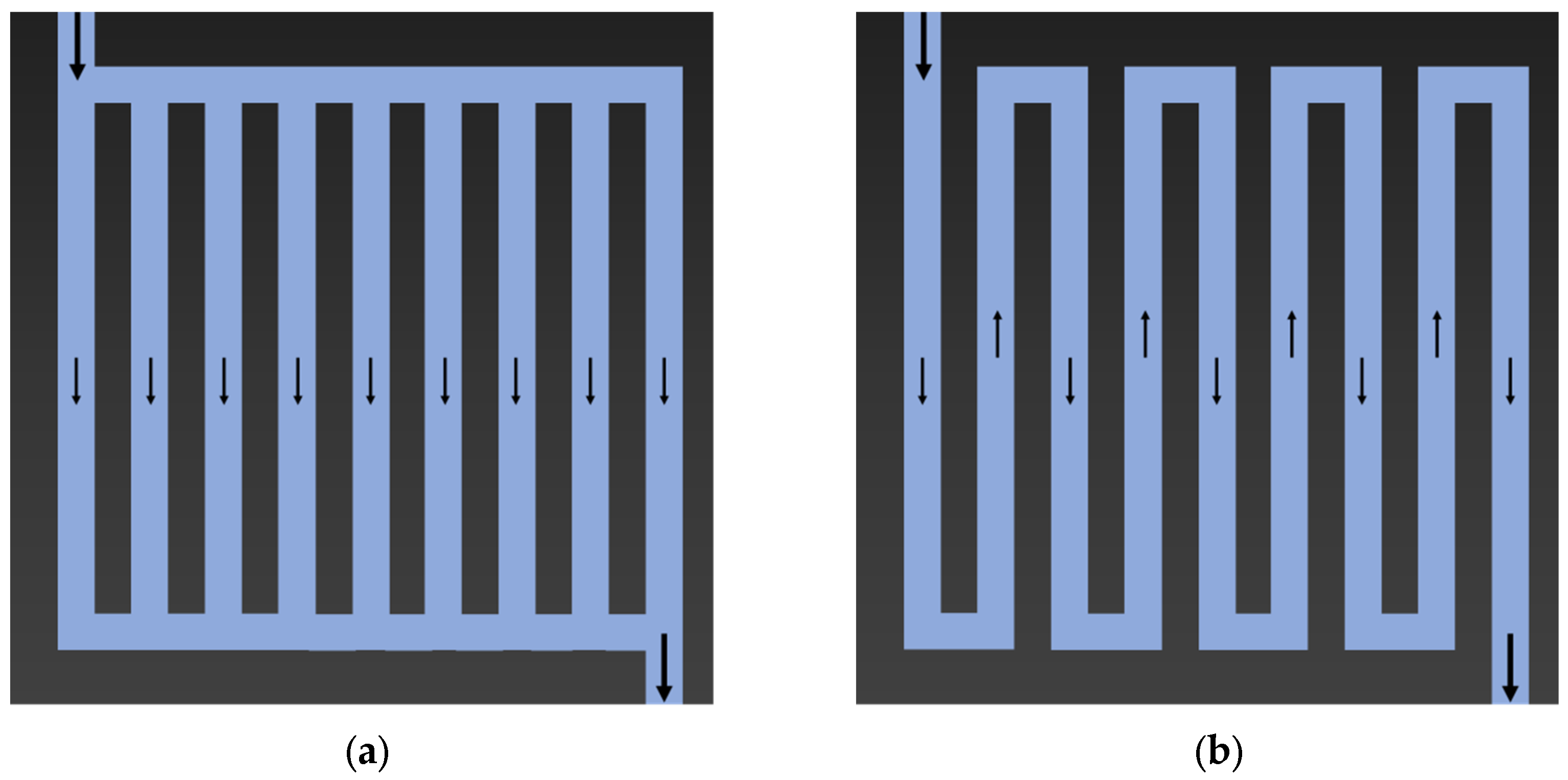 Energies 16 04390 g002a