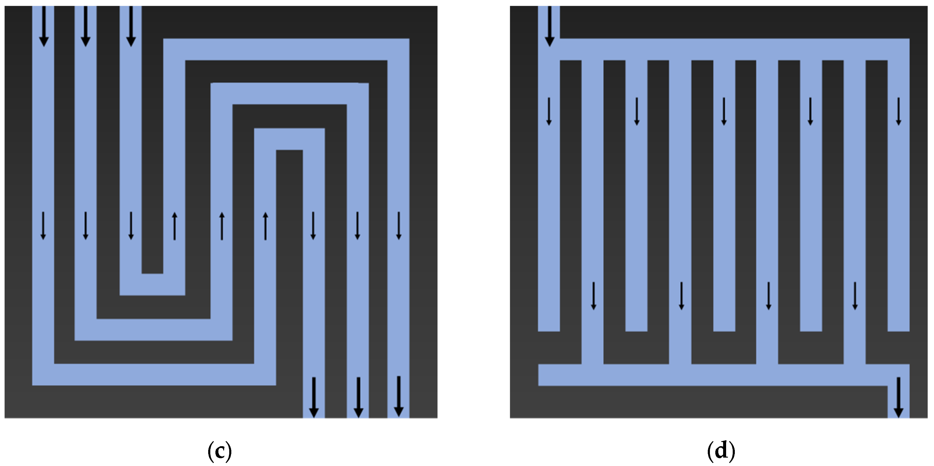 Energies 16 04390 g002b