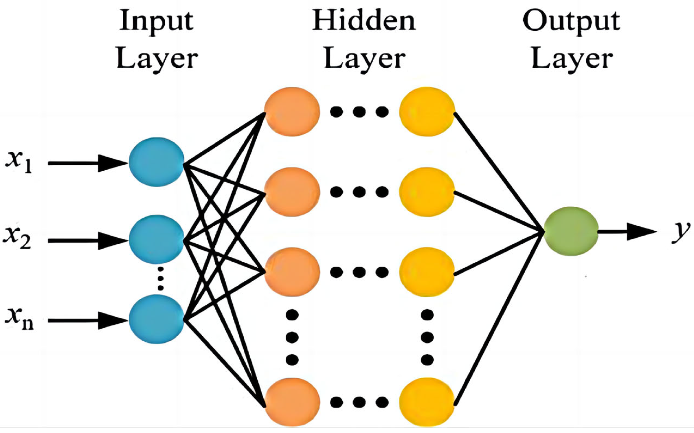 Energies 16 04390 g006