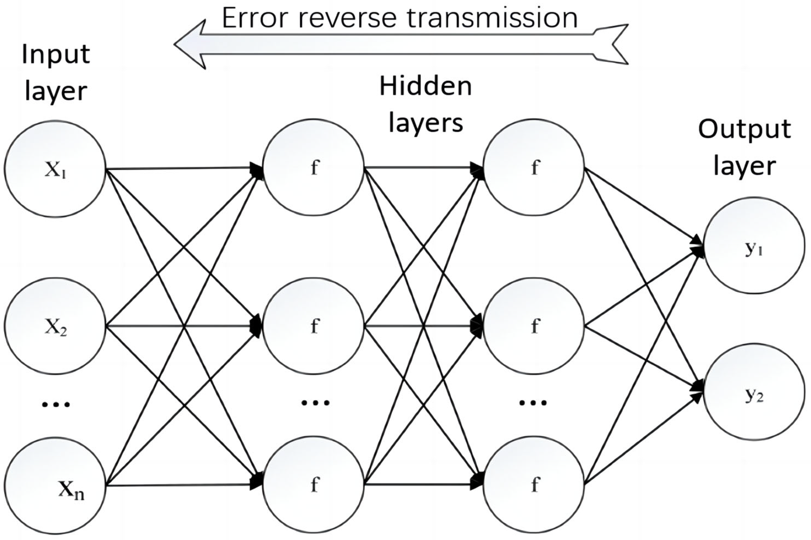 Energies 16 04390 g007