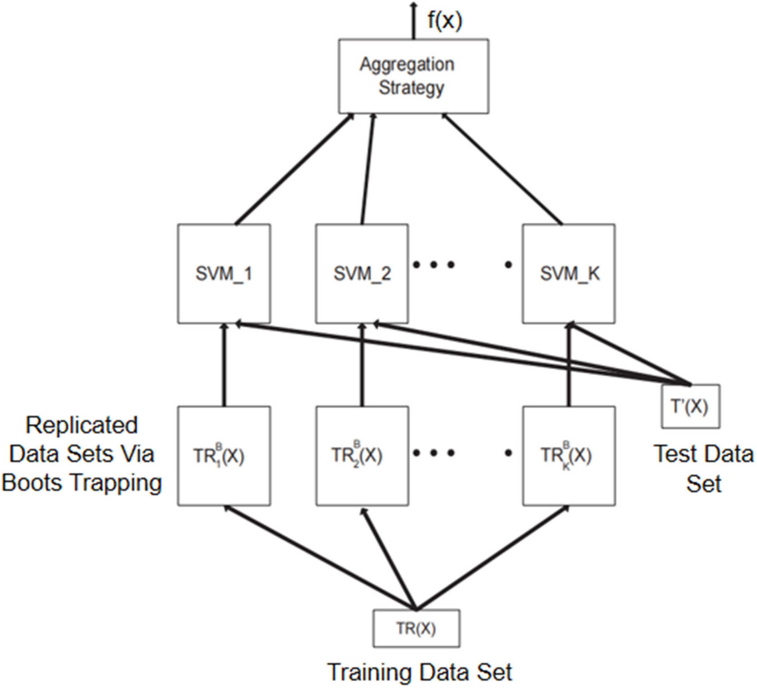 Energies 16 04390 g009