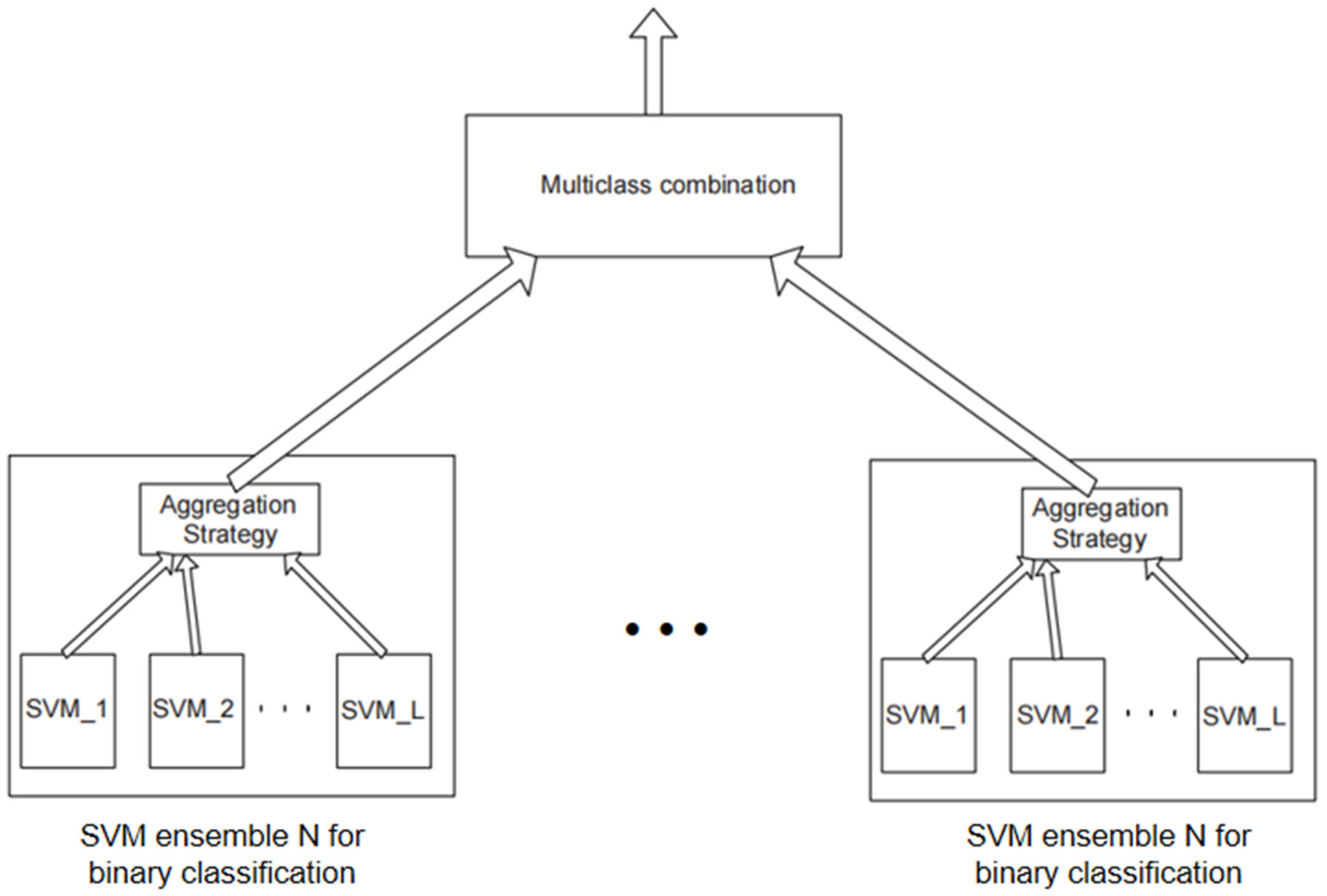 Energies 16 04390 g010