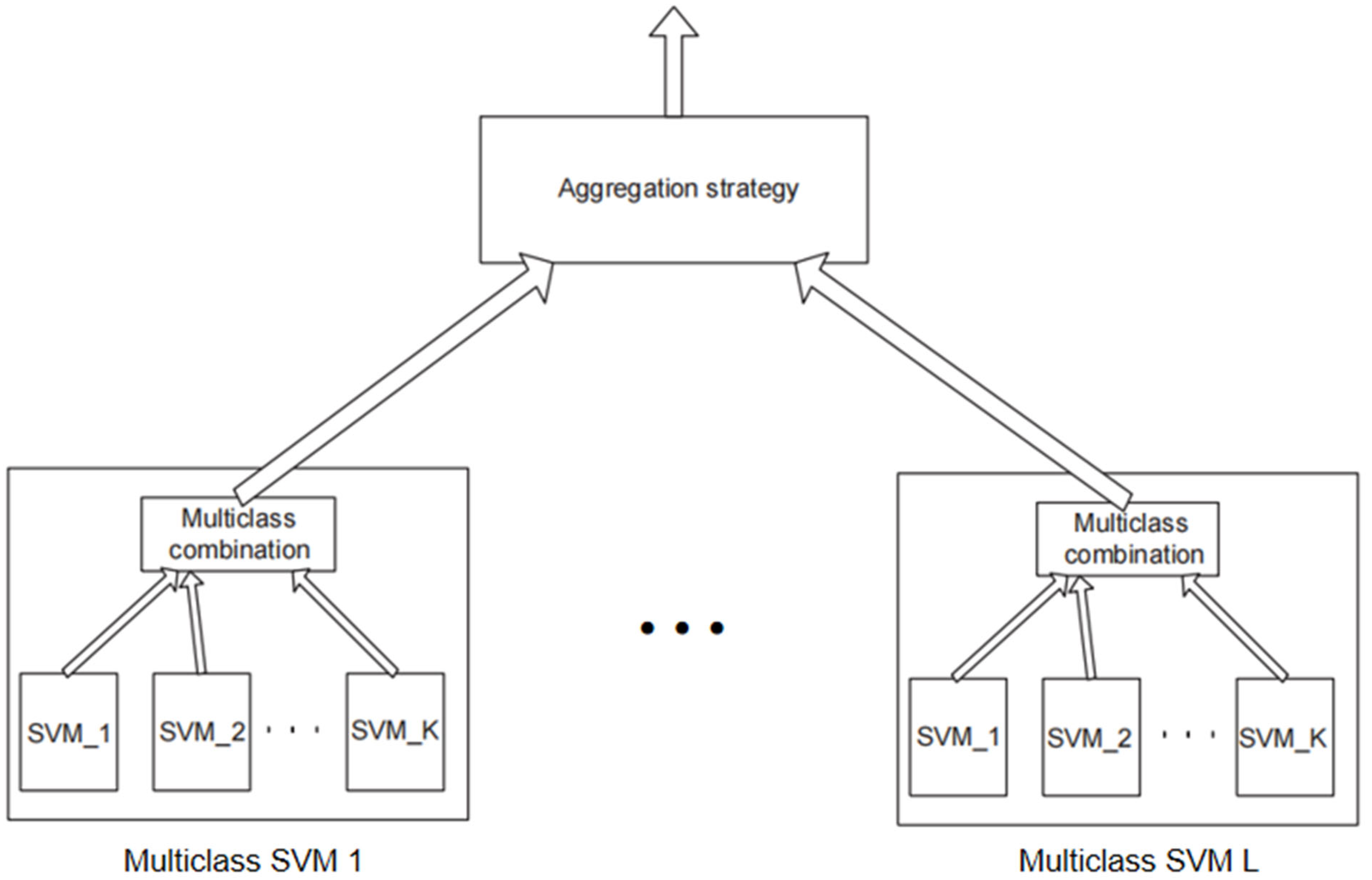 Energies 16 04390 g011