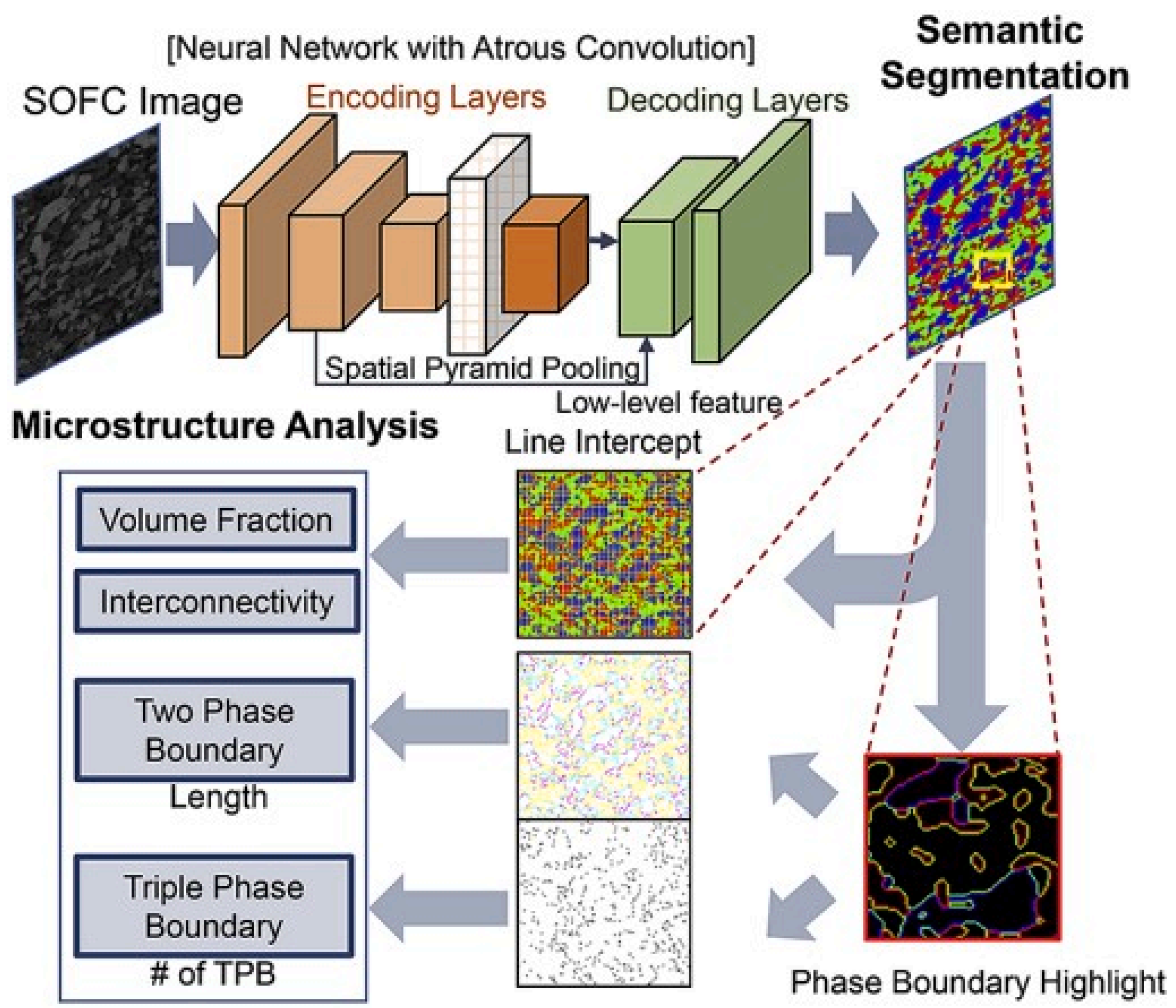 Energies 16 04390 g013