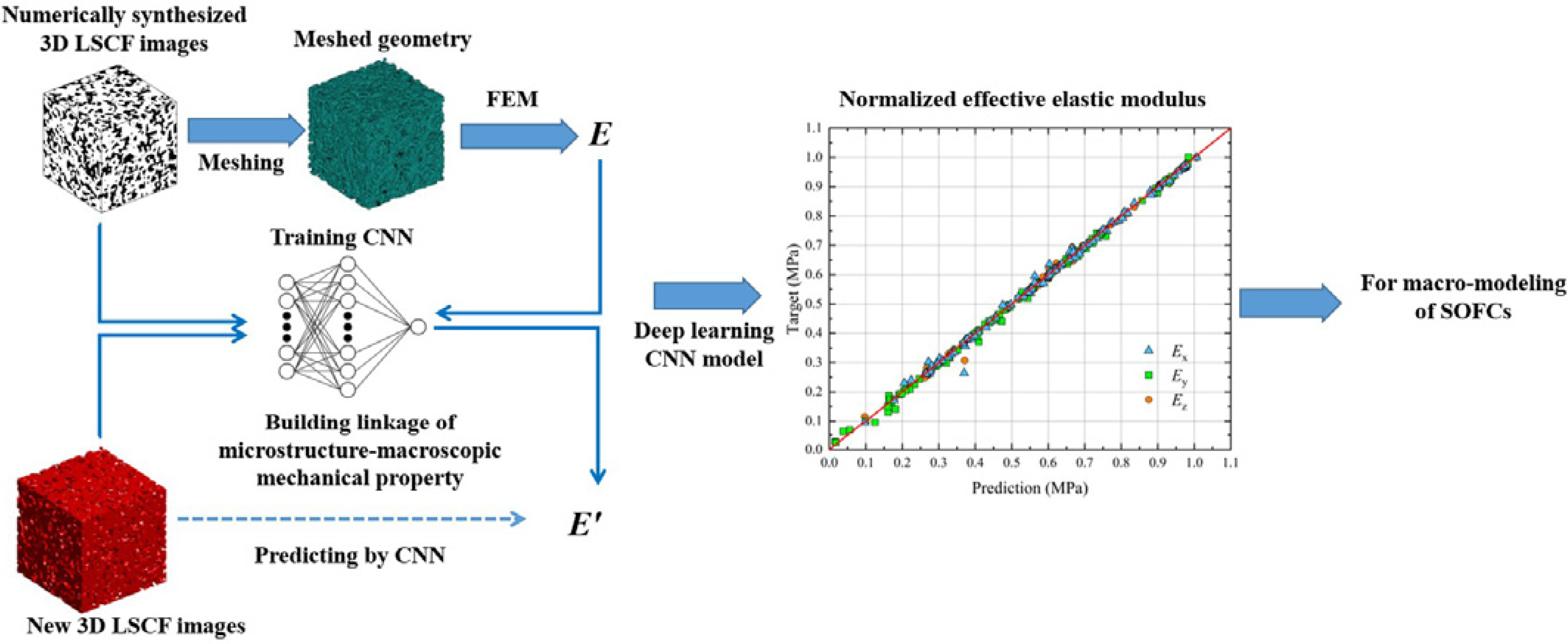 Energies 16 04390 g014