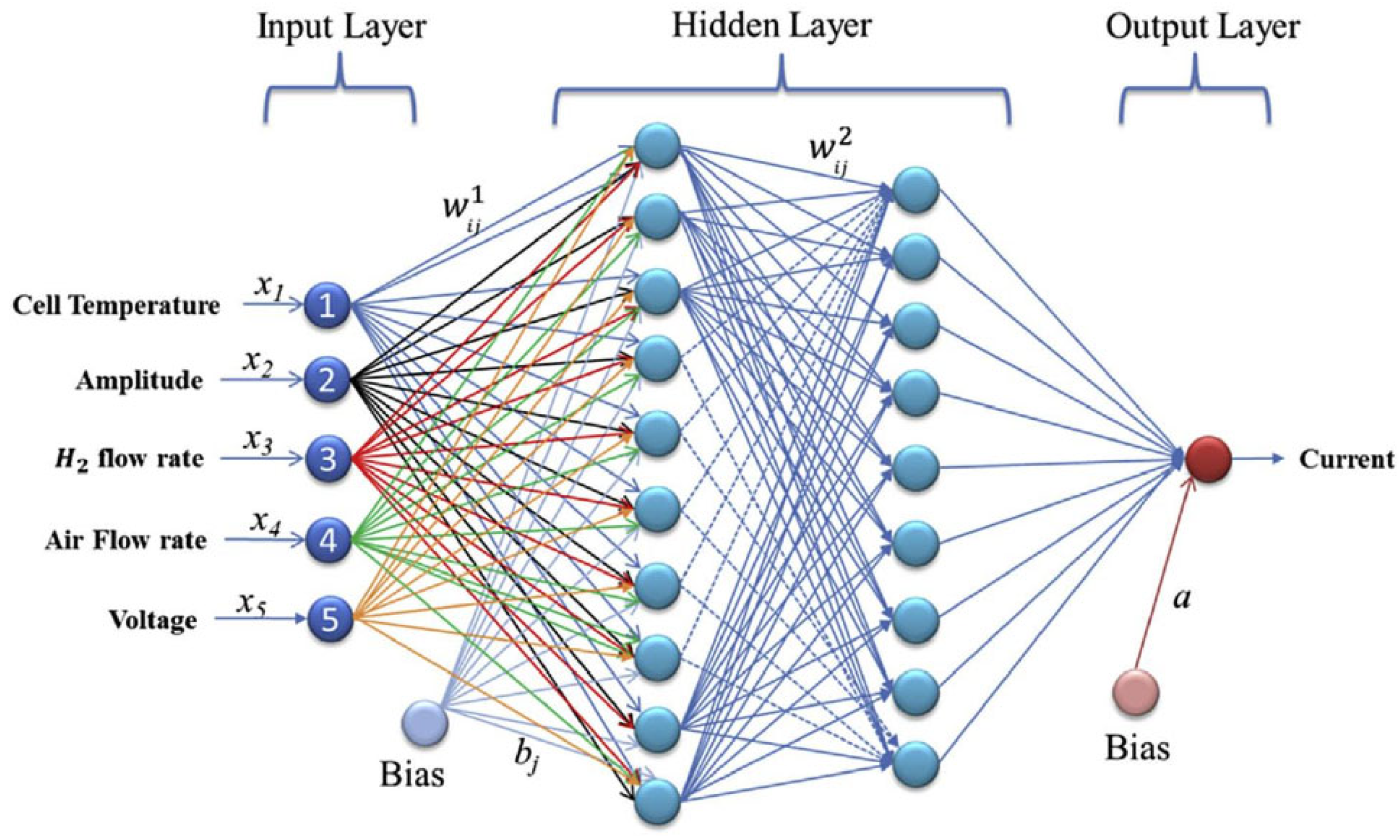 Energies 16 04390 g015
