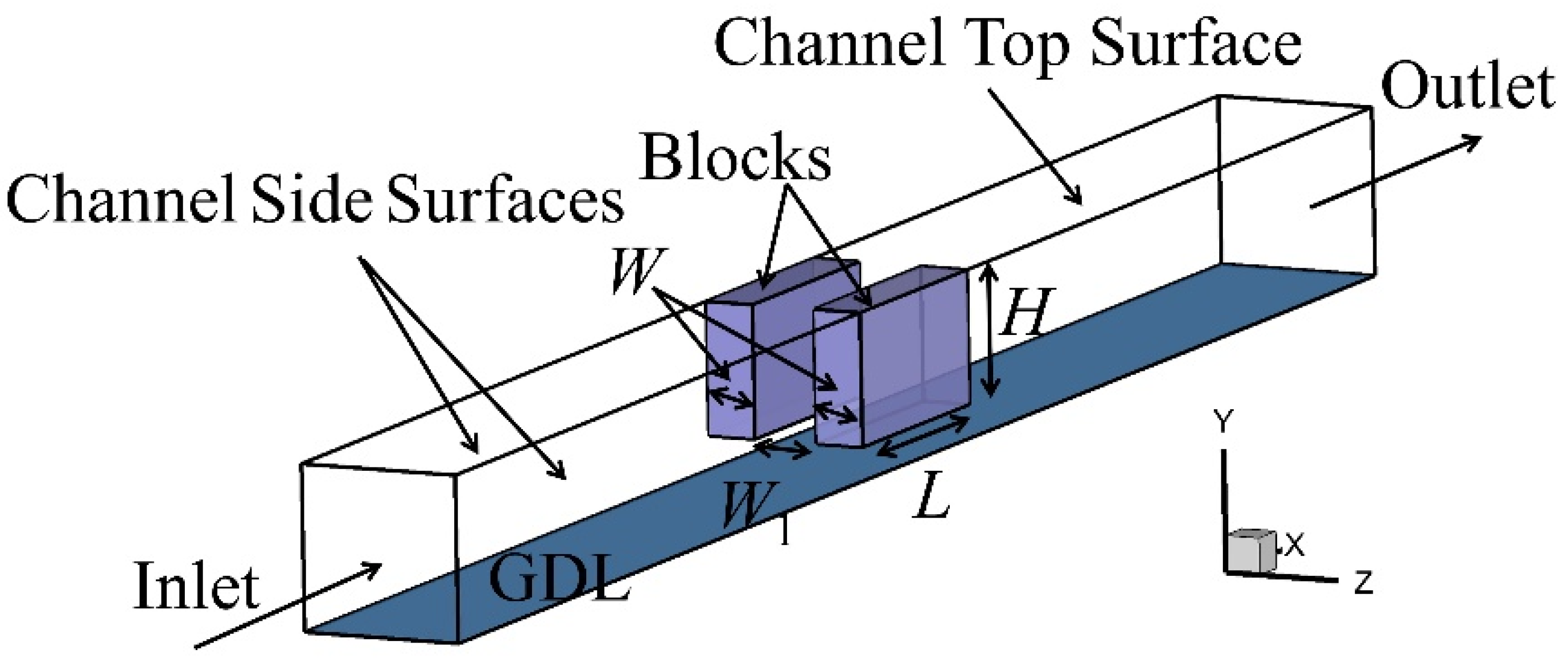 Energies 16 04390 g017