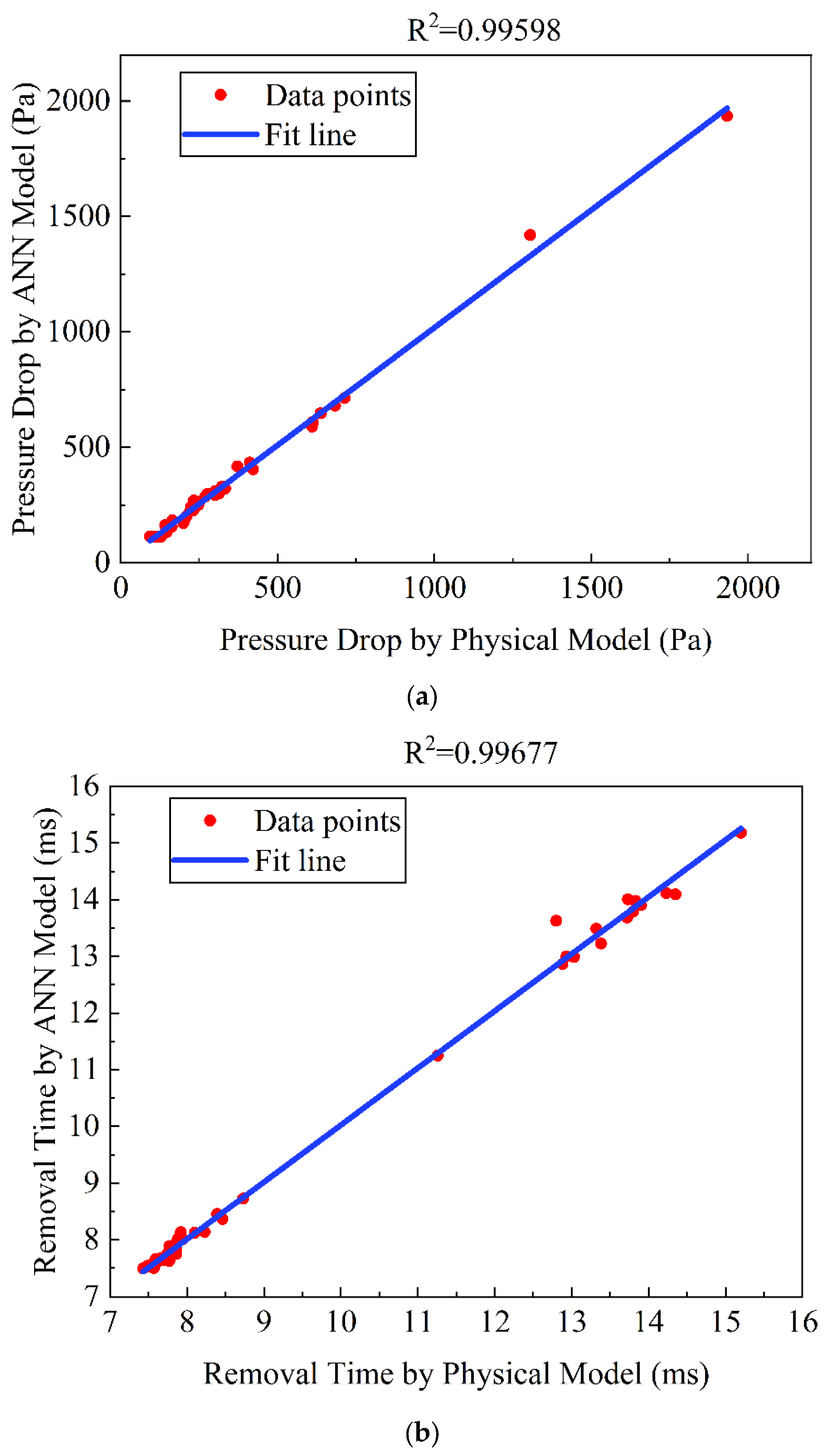 Energies 16 04390 g019