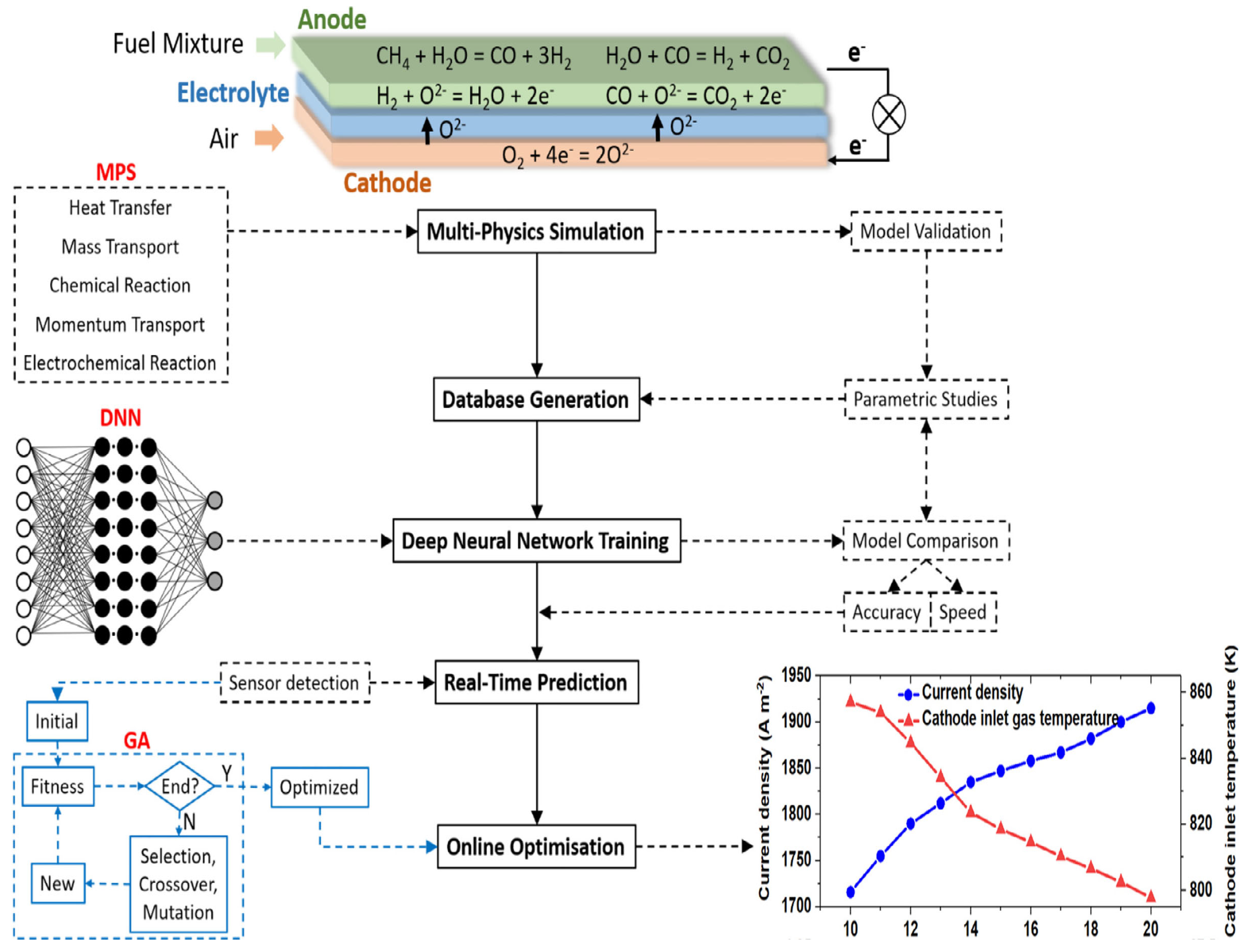 Energies 16 04390 g021