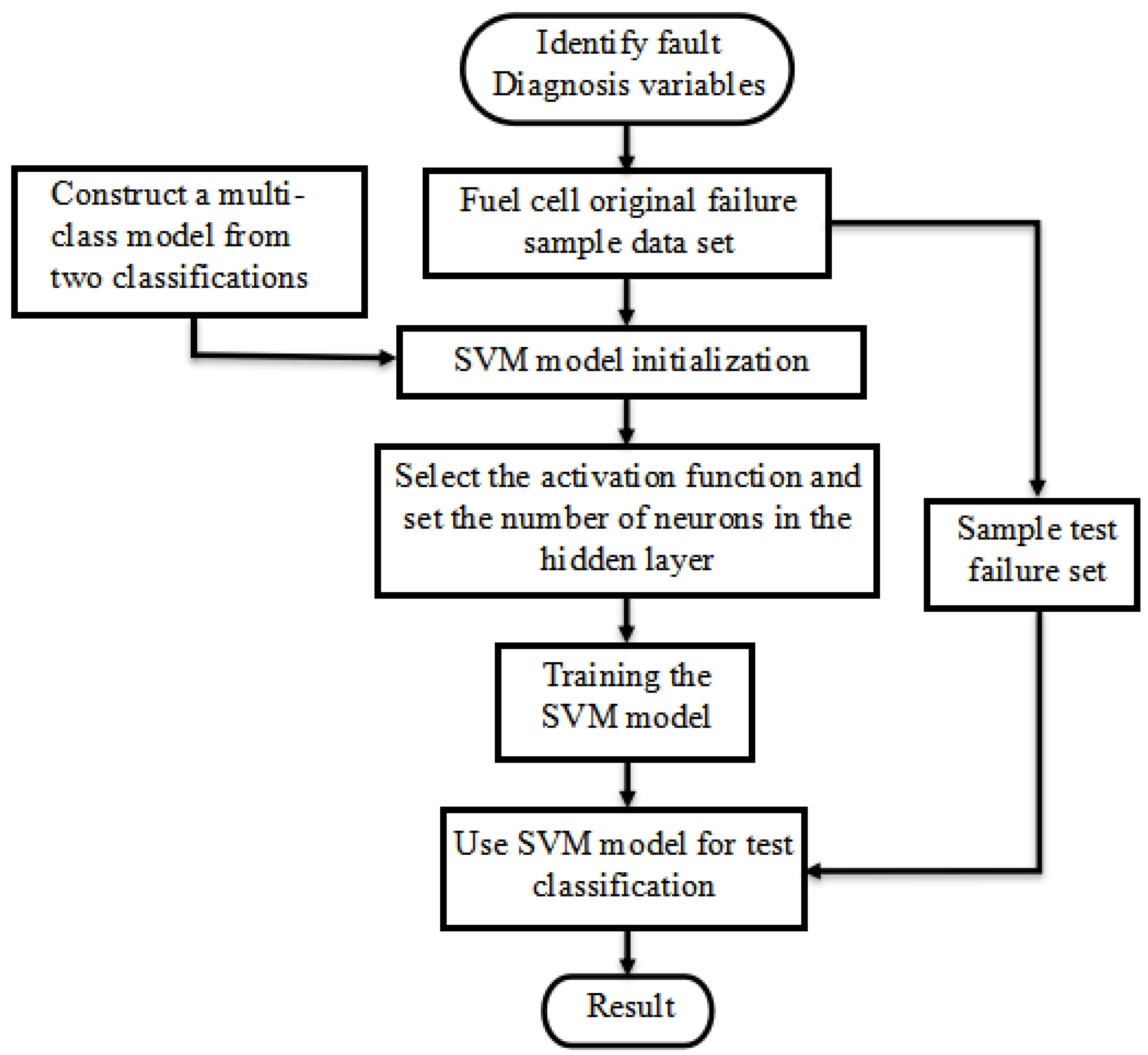 Energies 16 04390 g023