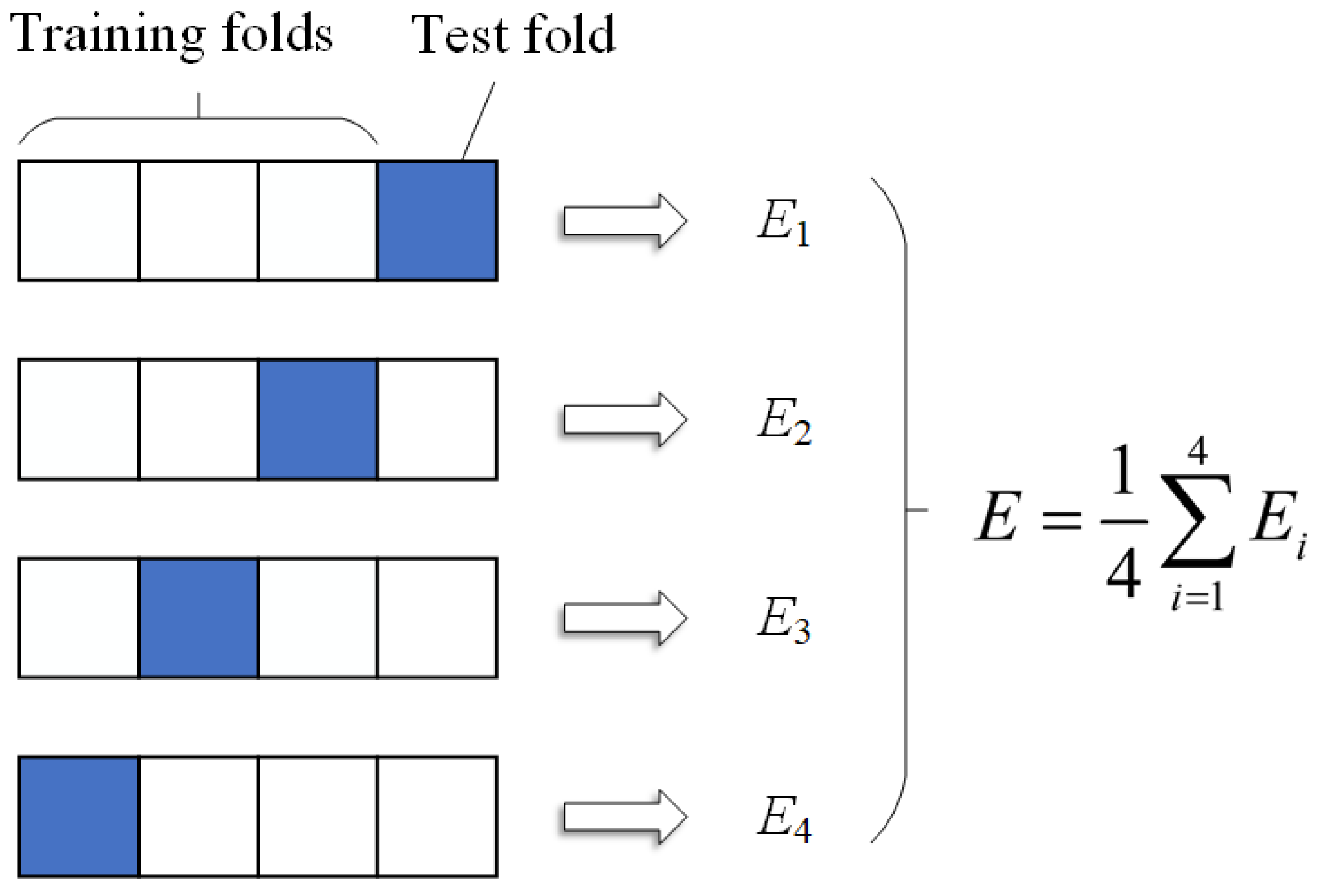 Energies 16 04390 g029
