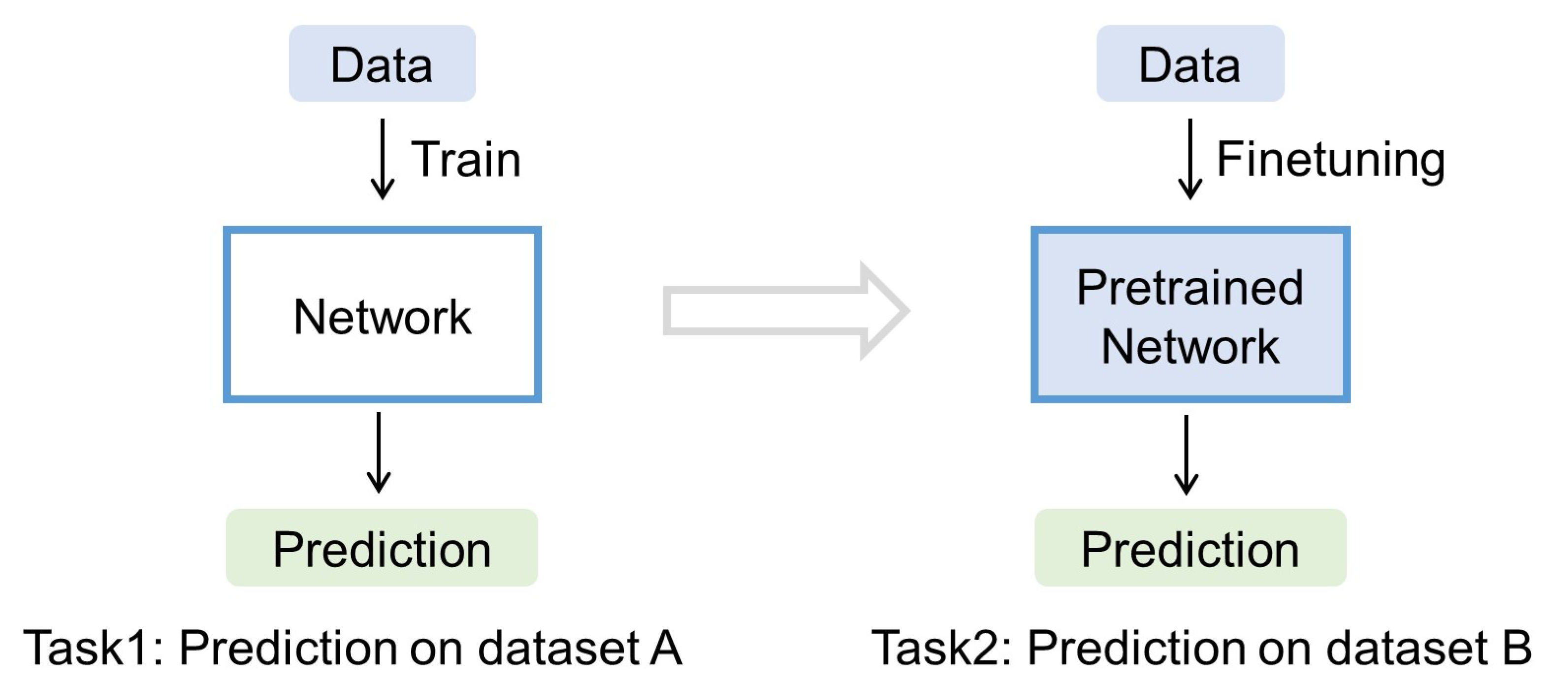 Energies 16 04392 g004