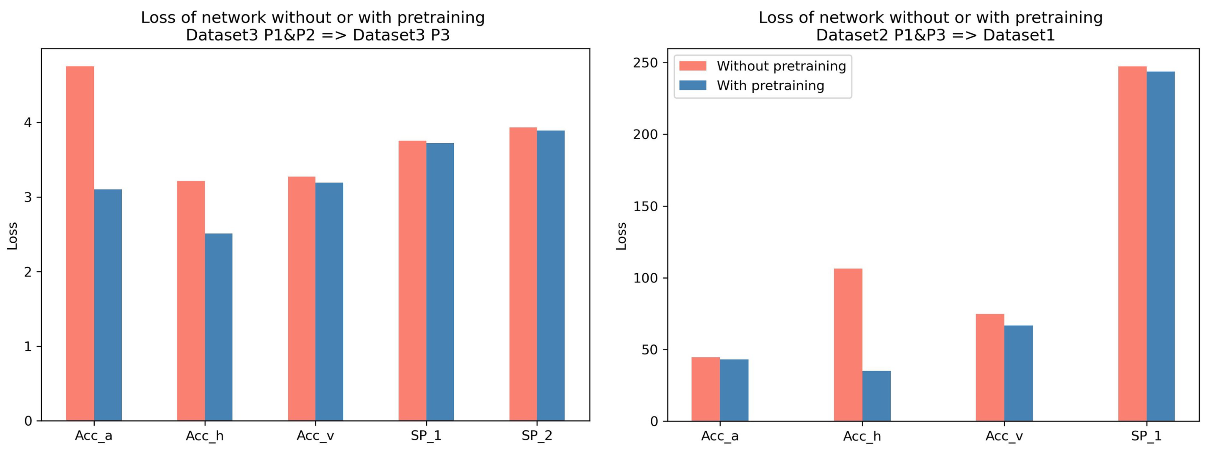 Energies 16 04392 g006