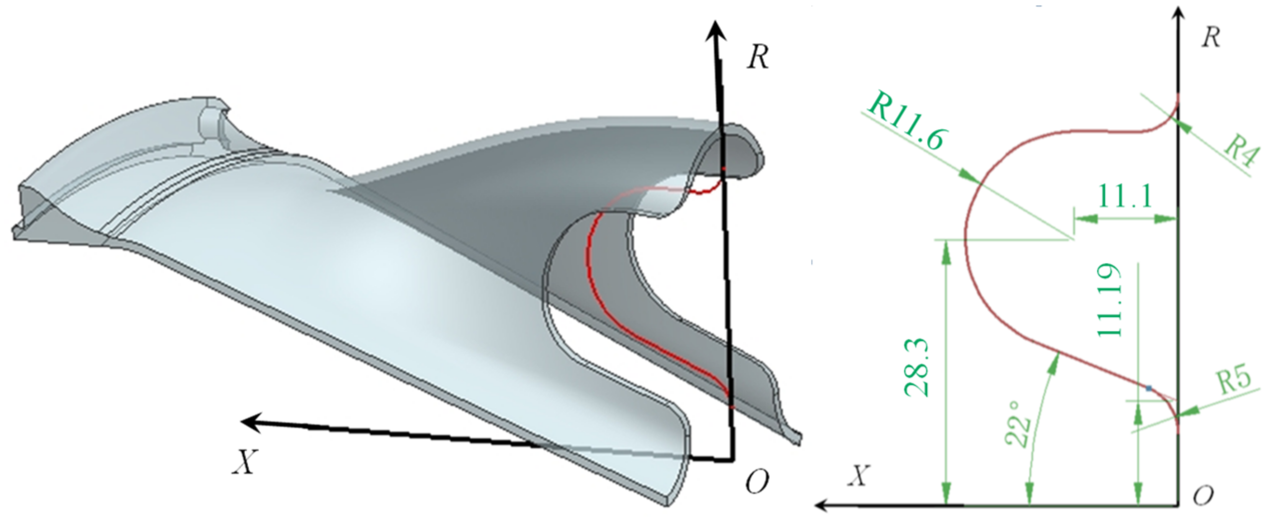 Energies 16 04394 g003 550