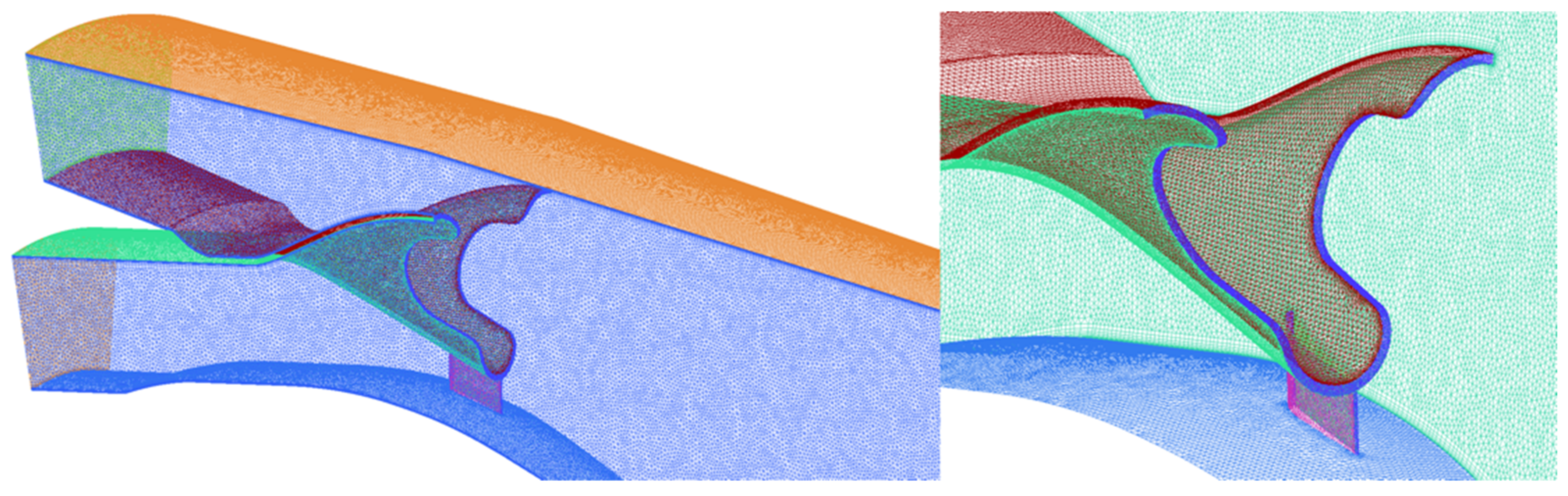 Energies 16 04394 g007 550