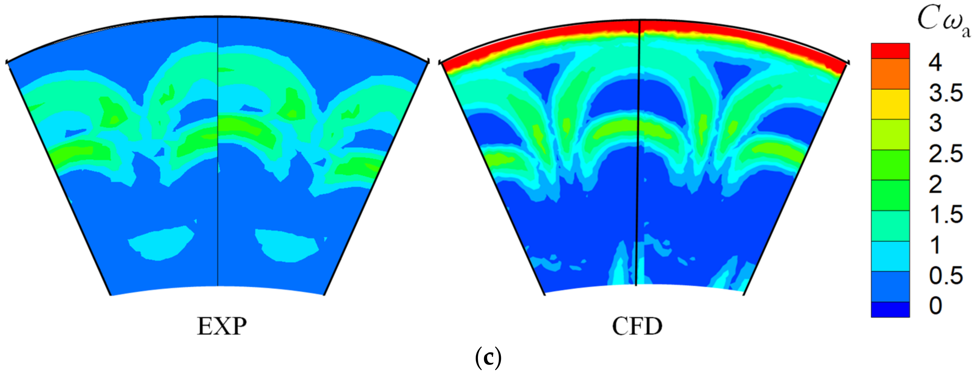 Energies 16 04394 g008b 550