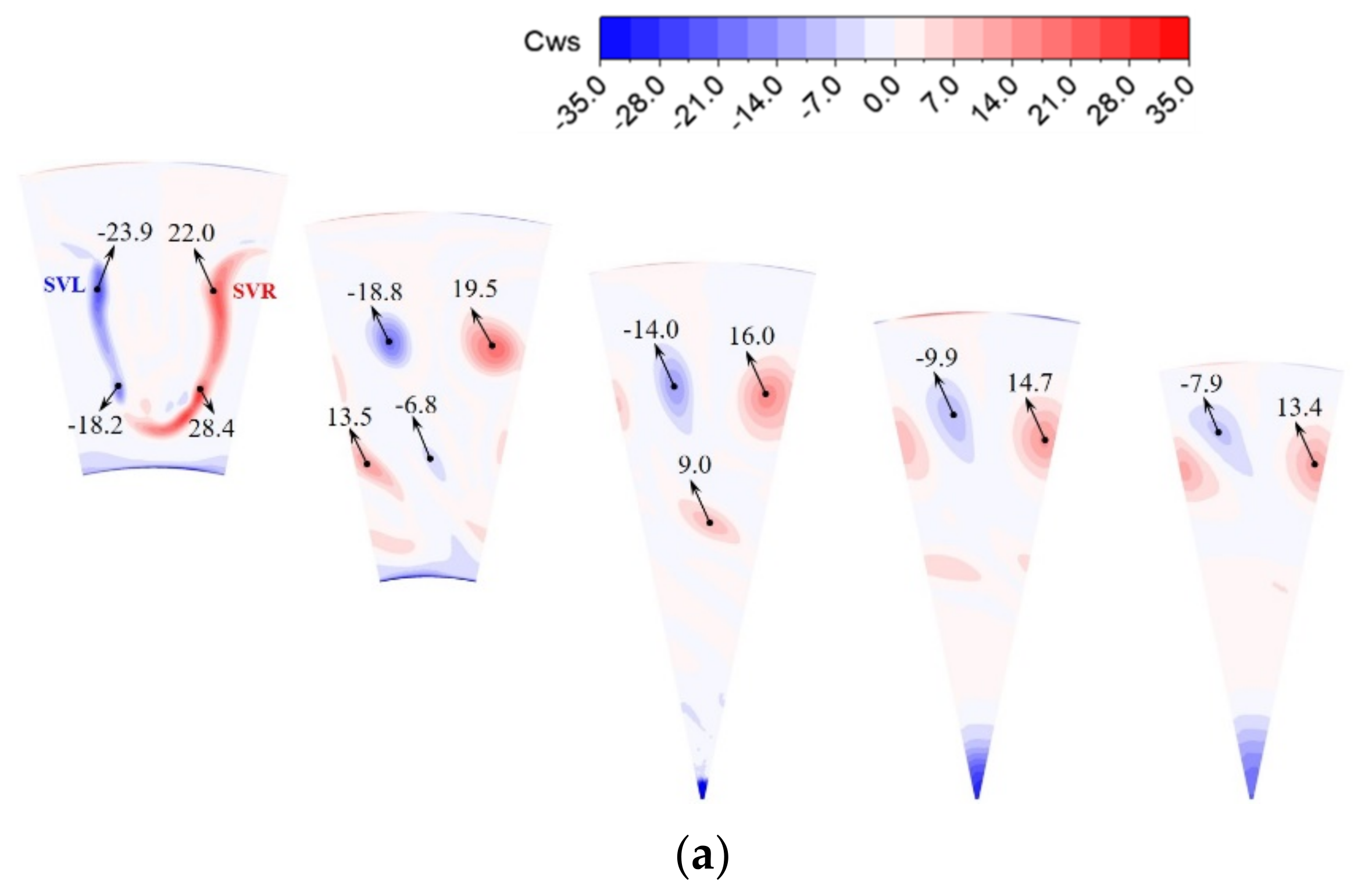Energies 16 04394 g012a 550
