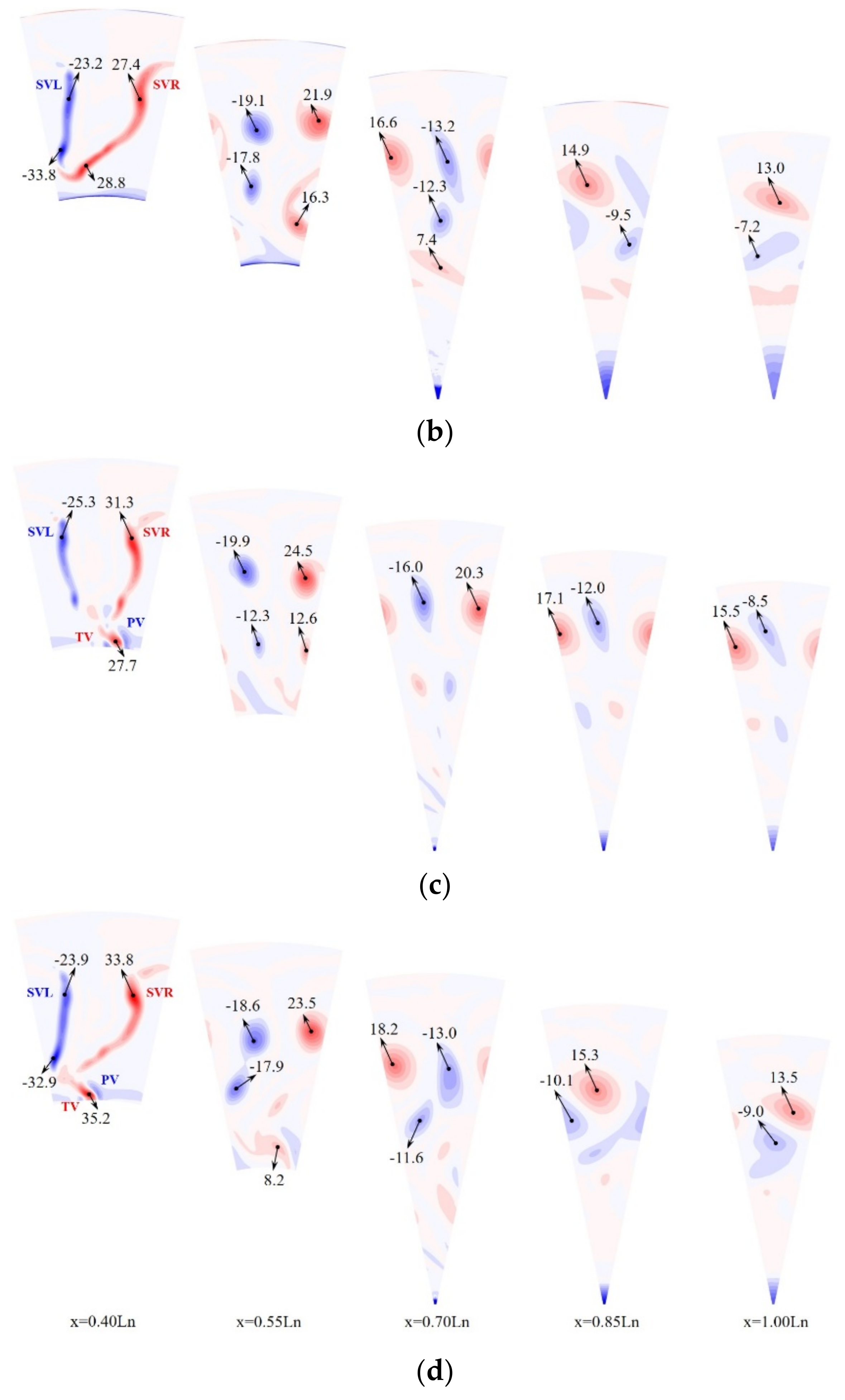 Energies 16 04394 g012b 550