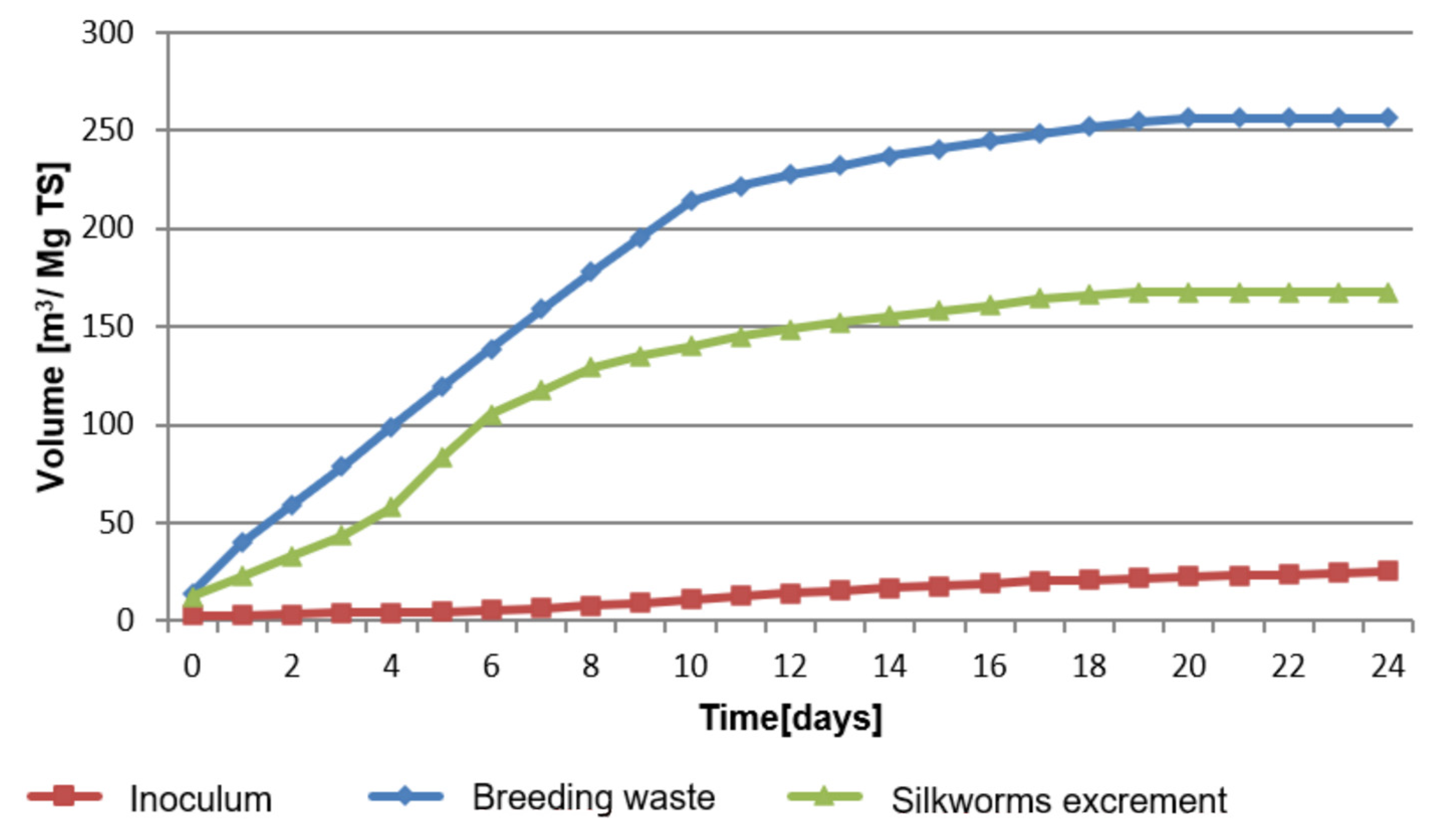 Energies 16 04396 g004 Energies 16 04396 g004