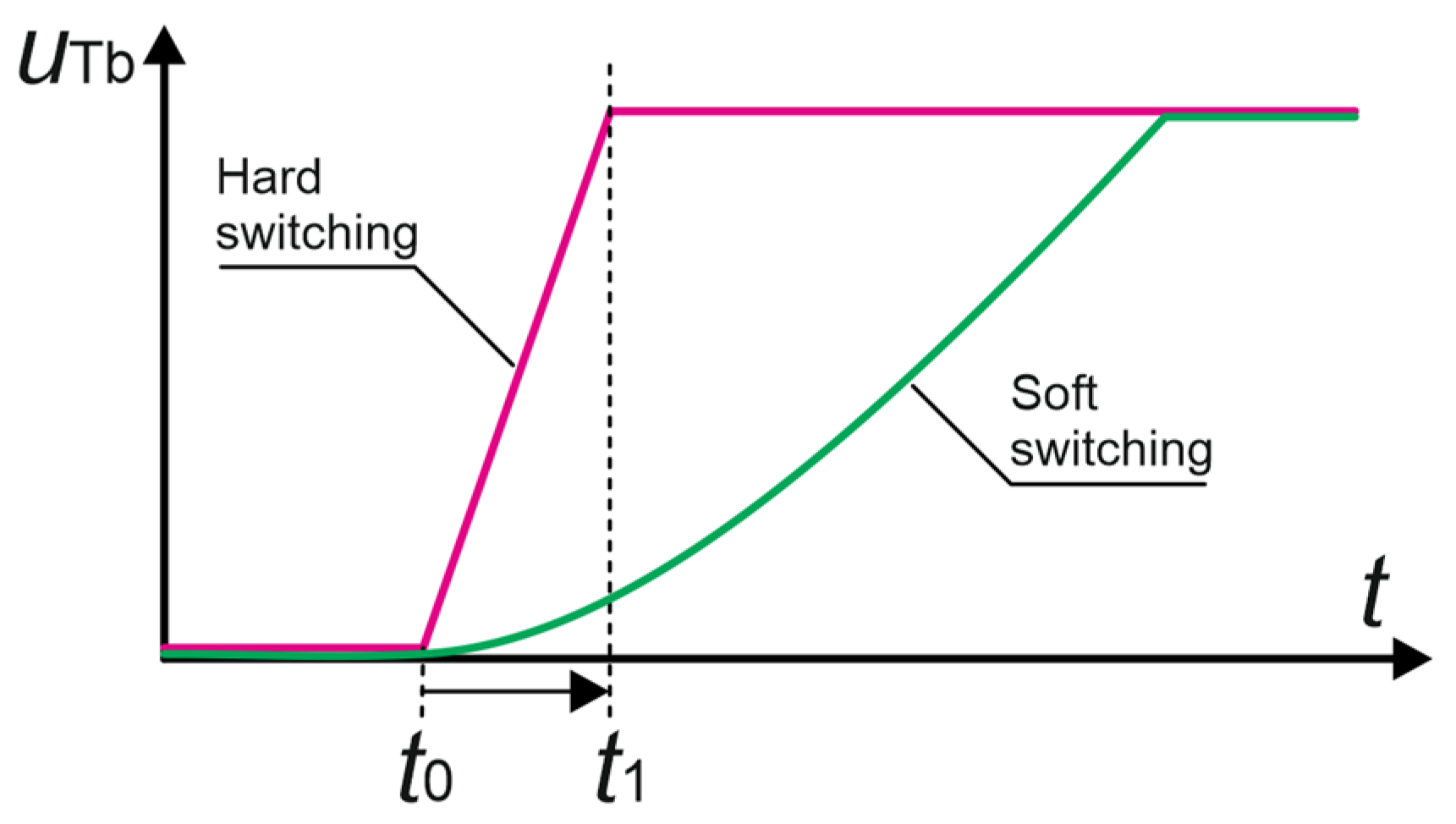 Energies 16 04397 g002