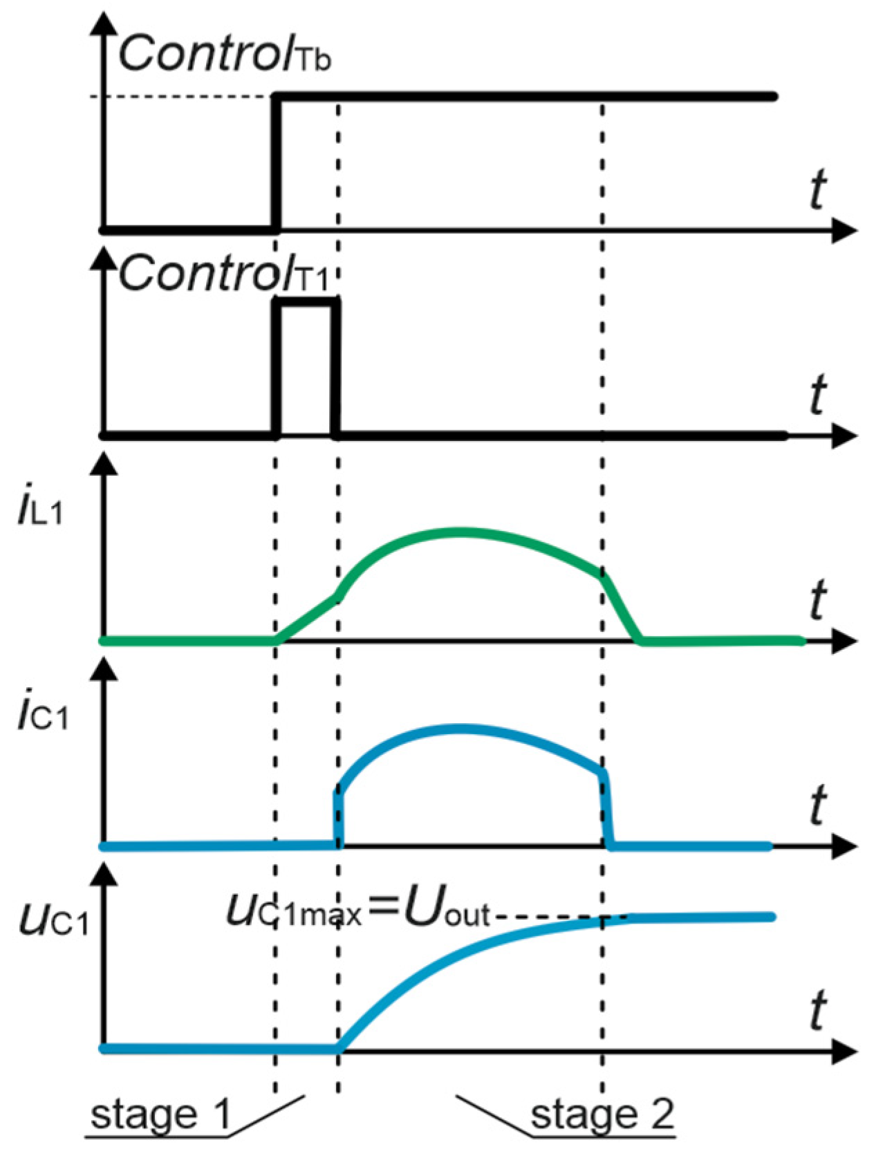 Energies 16 04397 g005