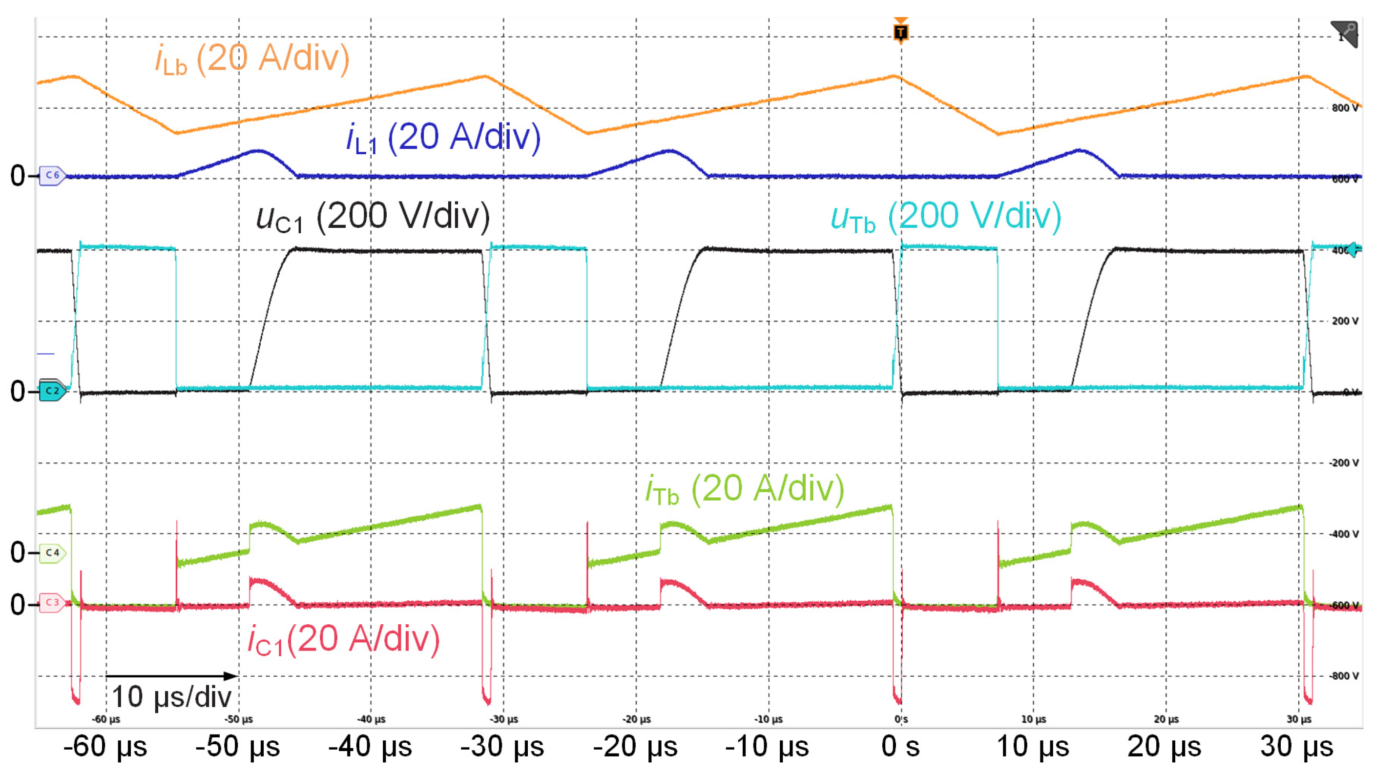 Energies 16 04397 g008