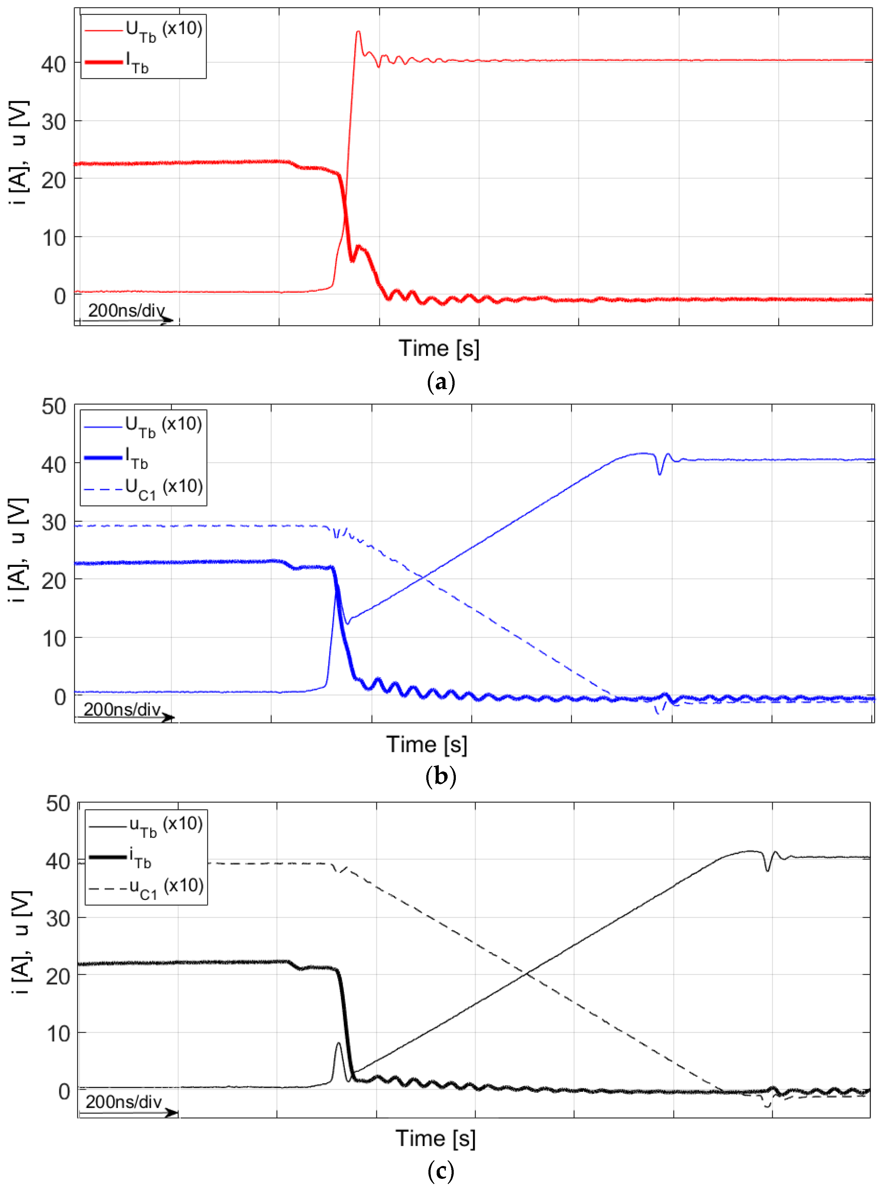 Energies 16 04397 g010