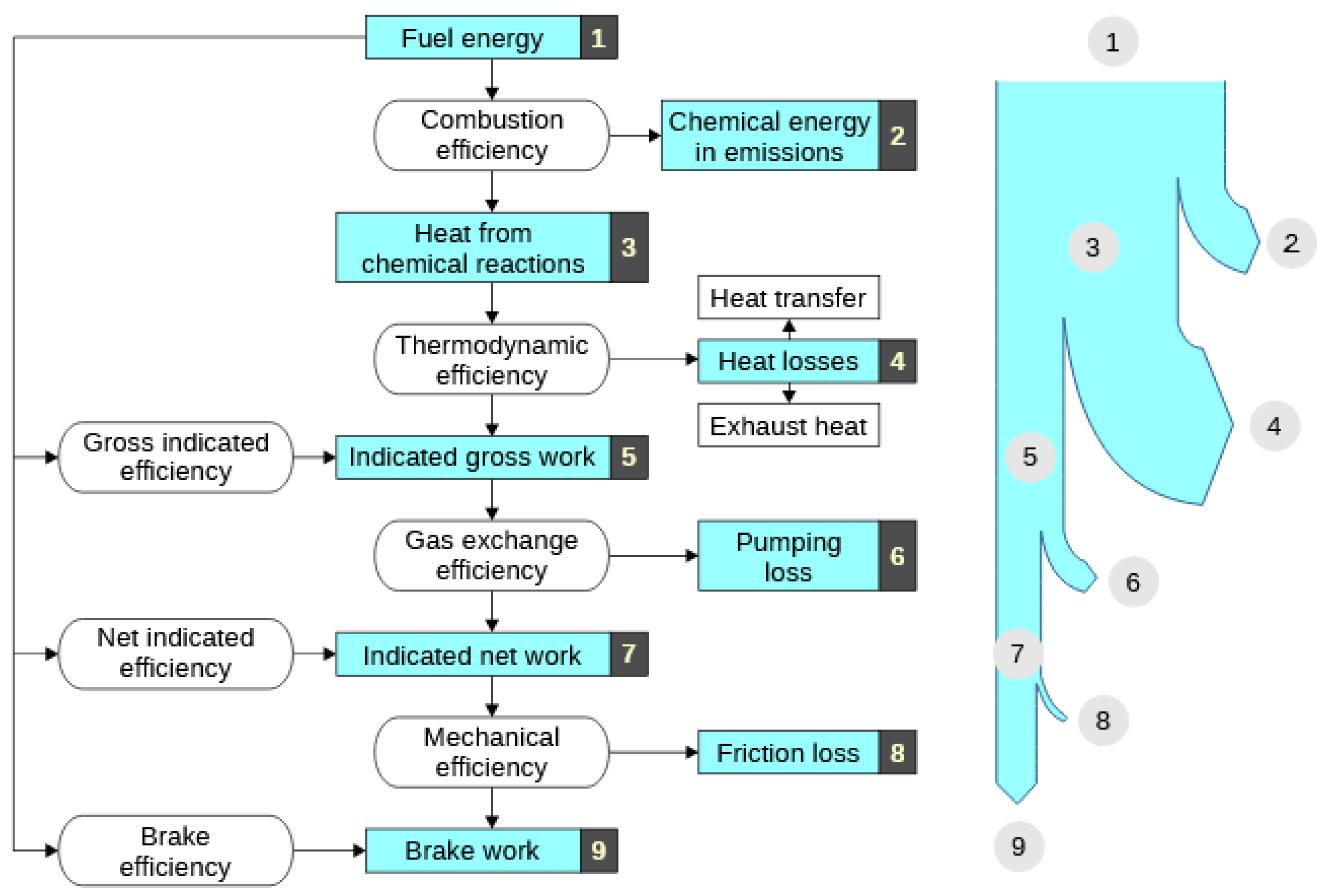 Energies 16 04400 g001