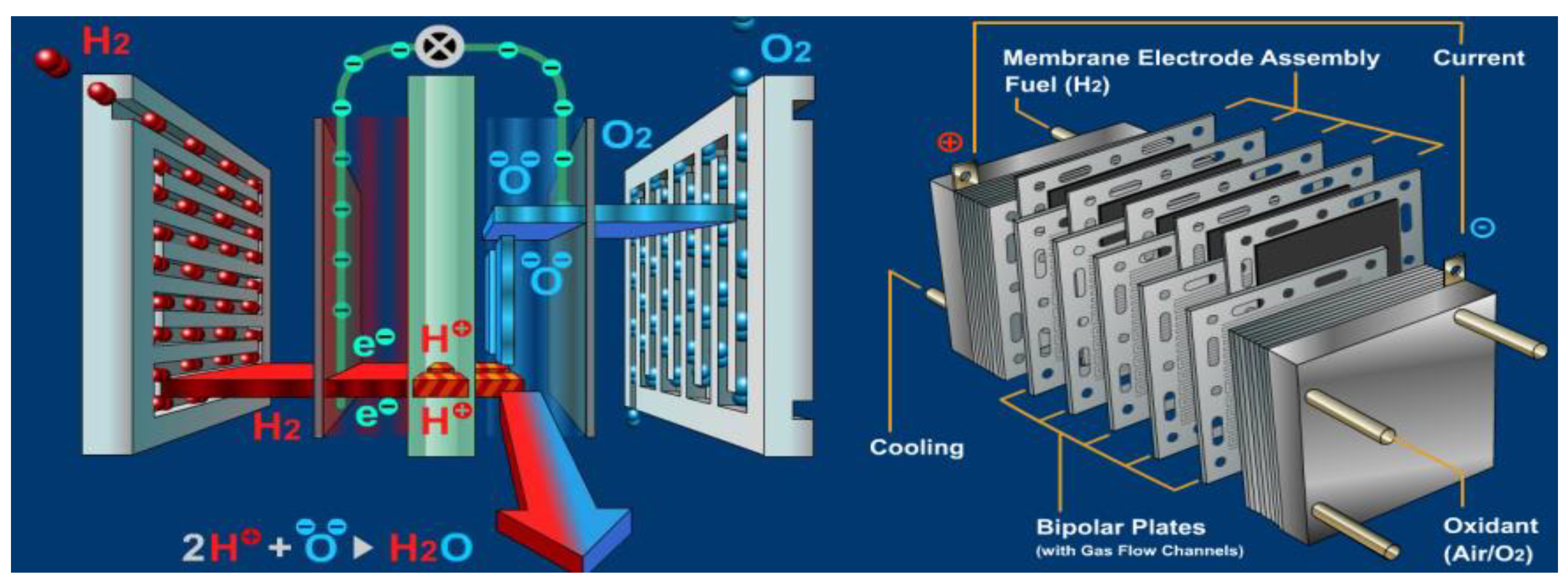 Energies 16 04400 g003