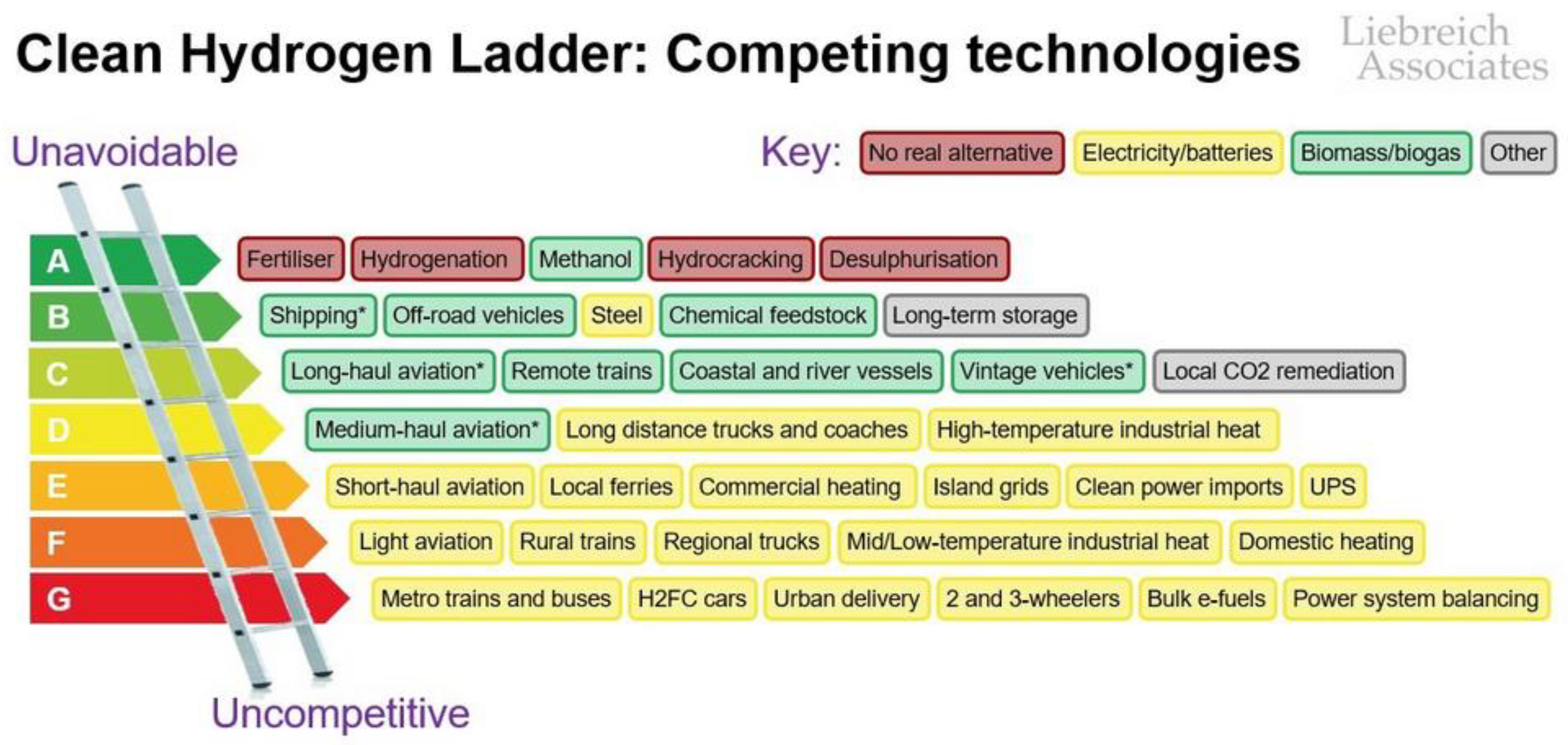 Energies 16 04400 g004
