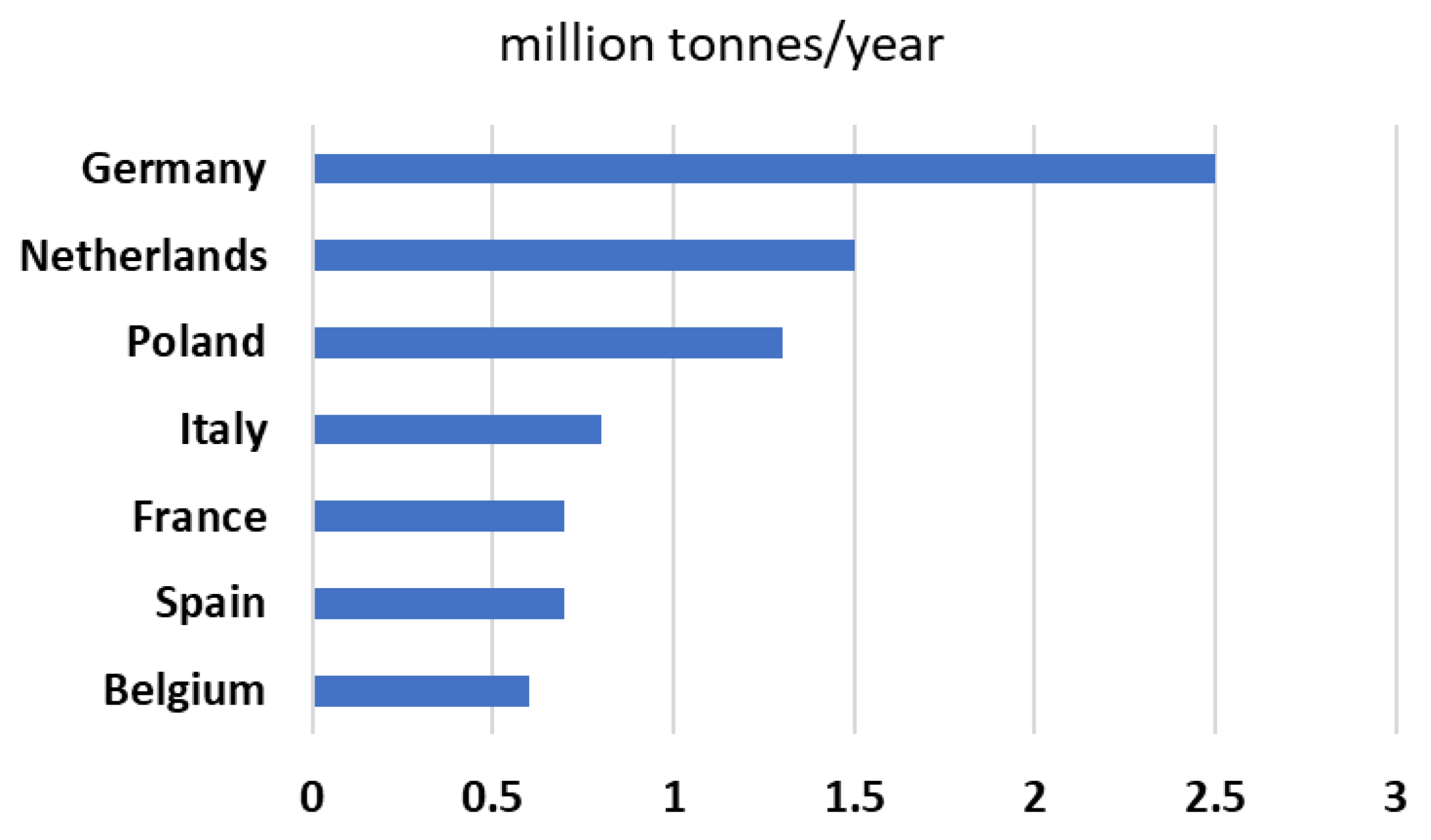 Energies 16 04400 g006