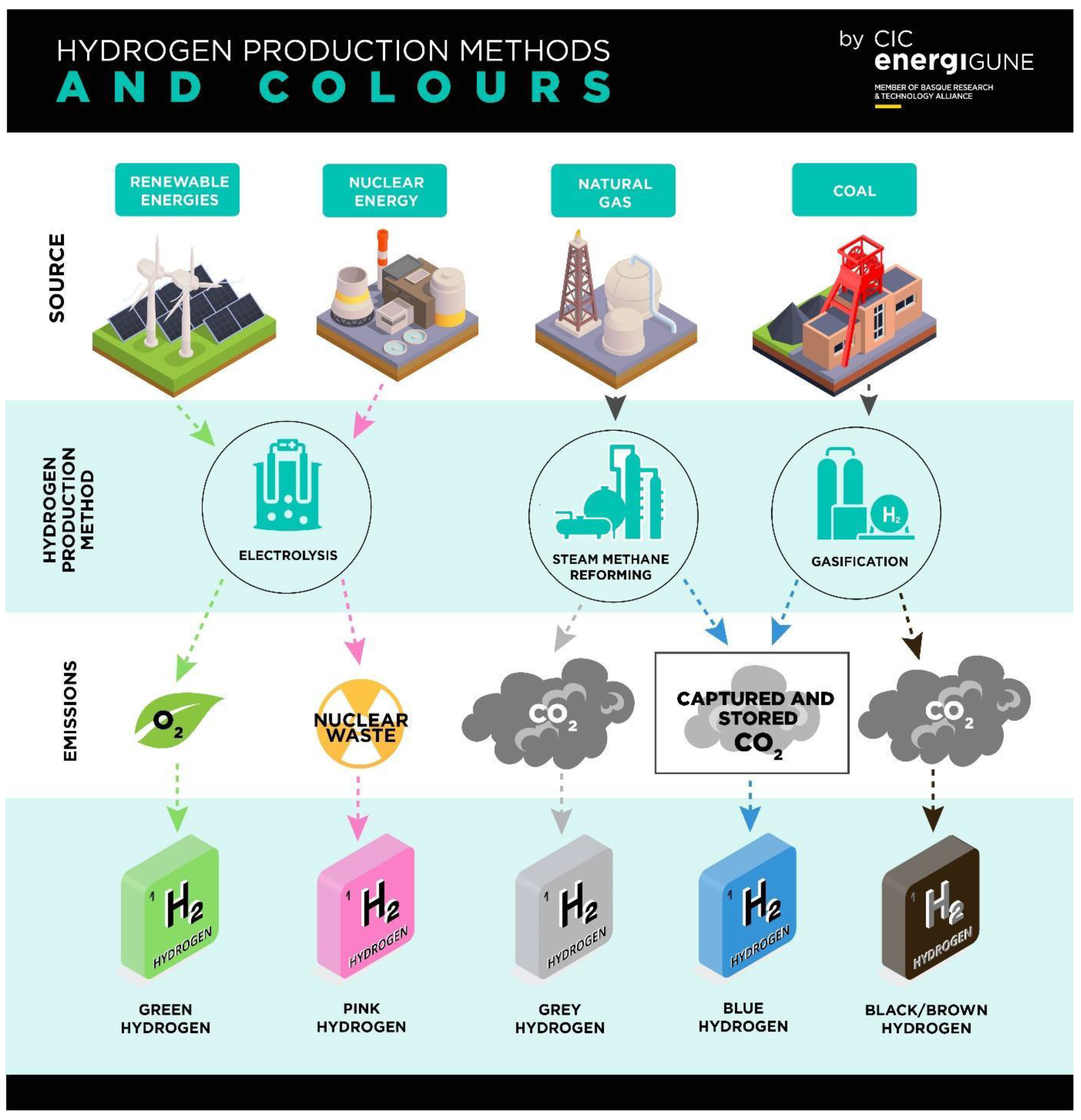 Energies 16 04400 g008