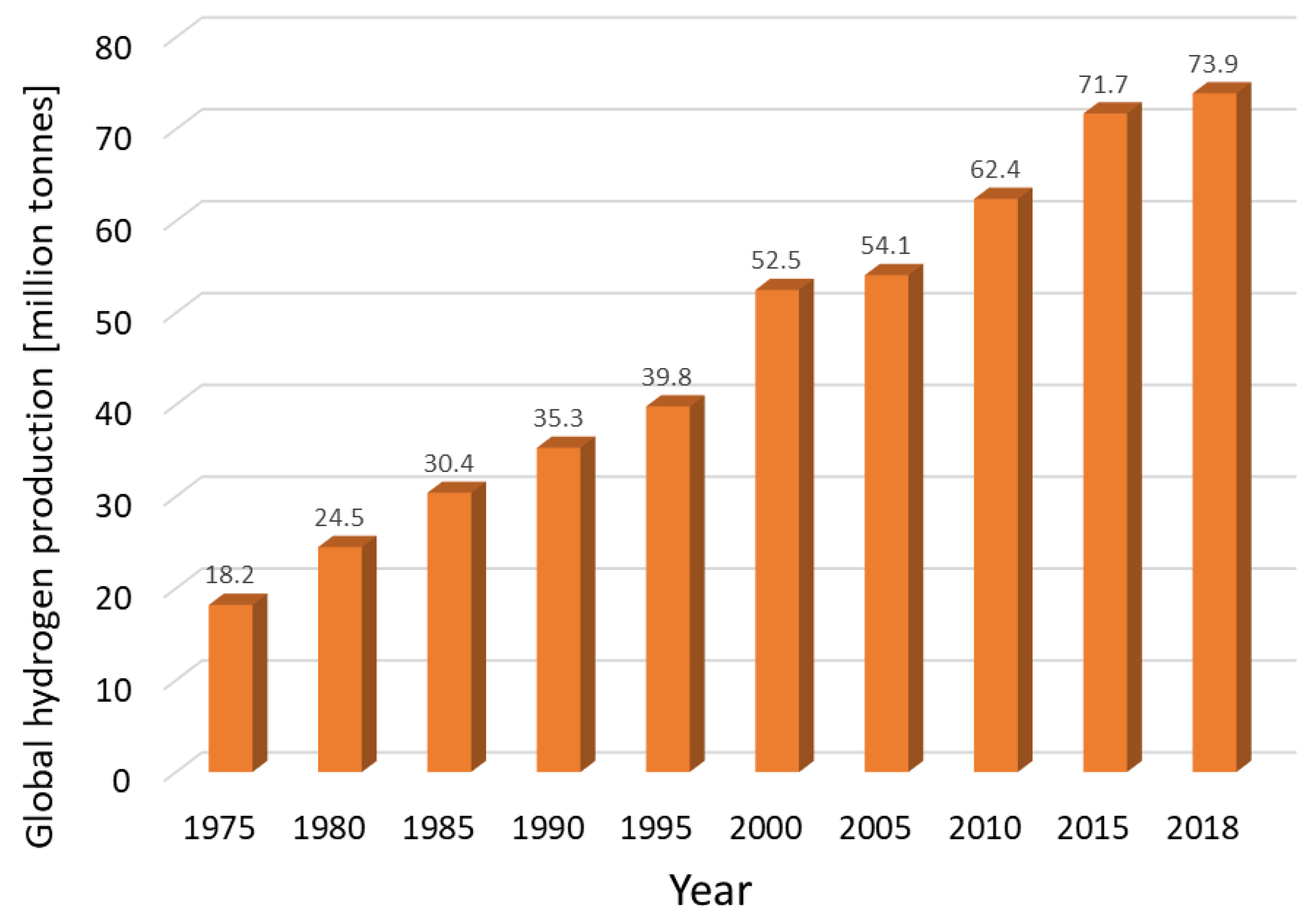 Energies 16 04400 g009