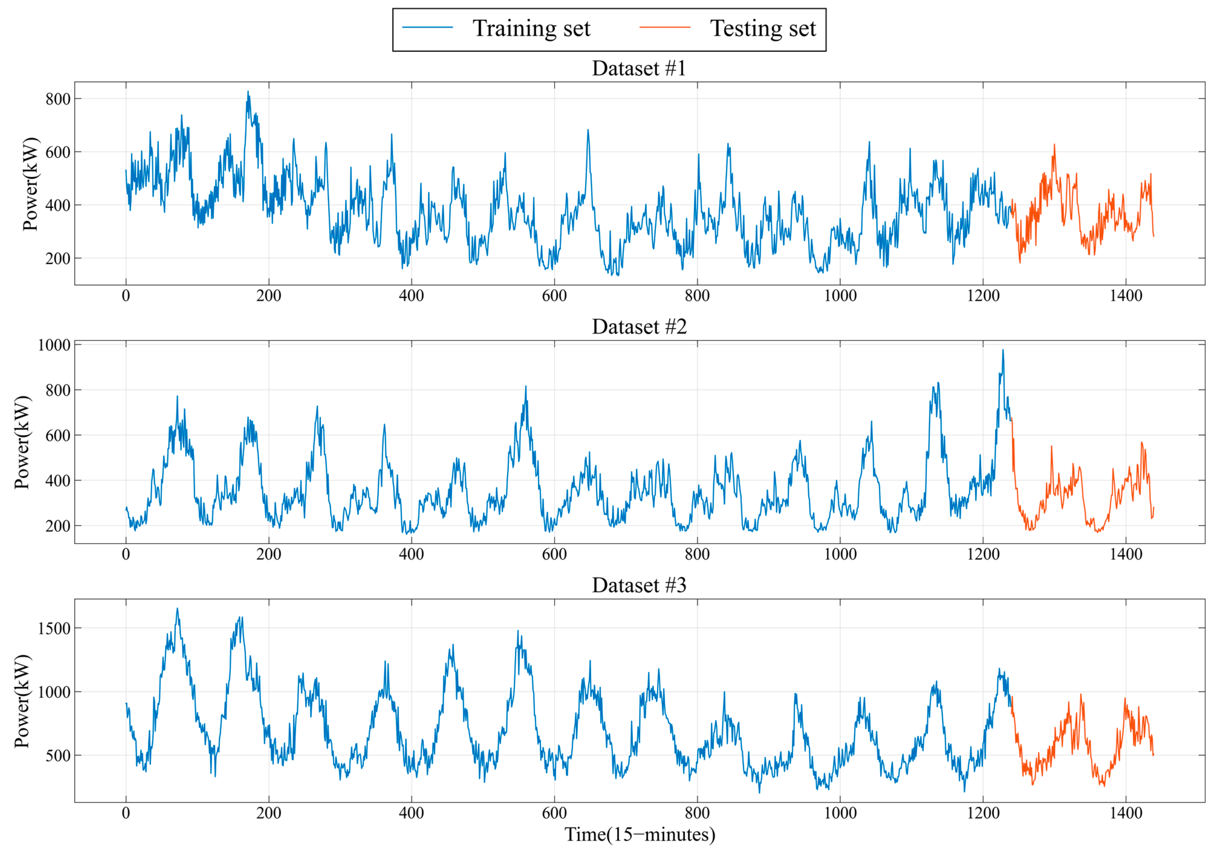 Energies 16 04401 g002