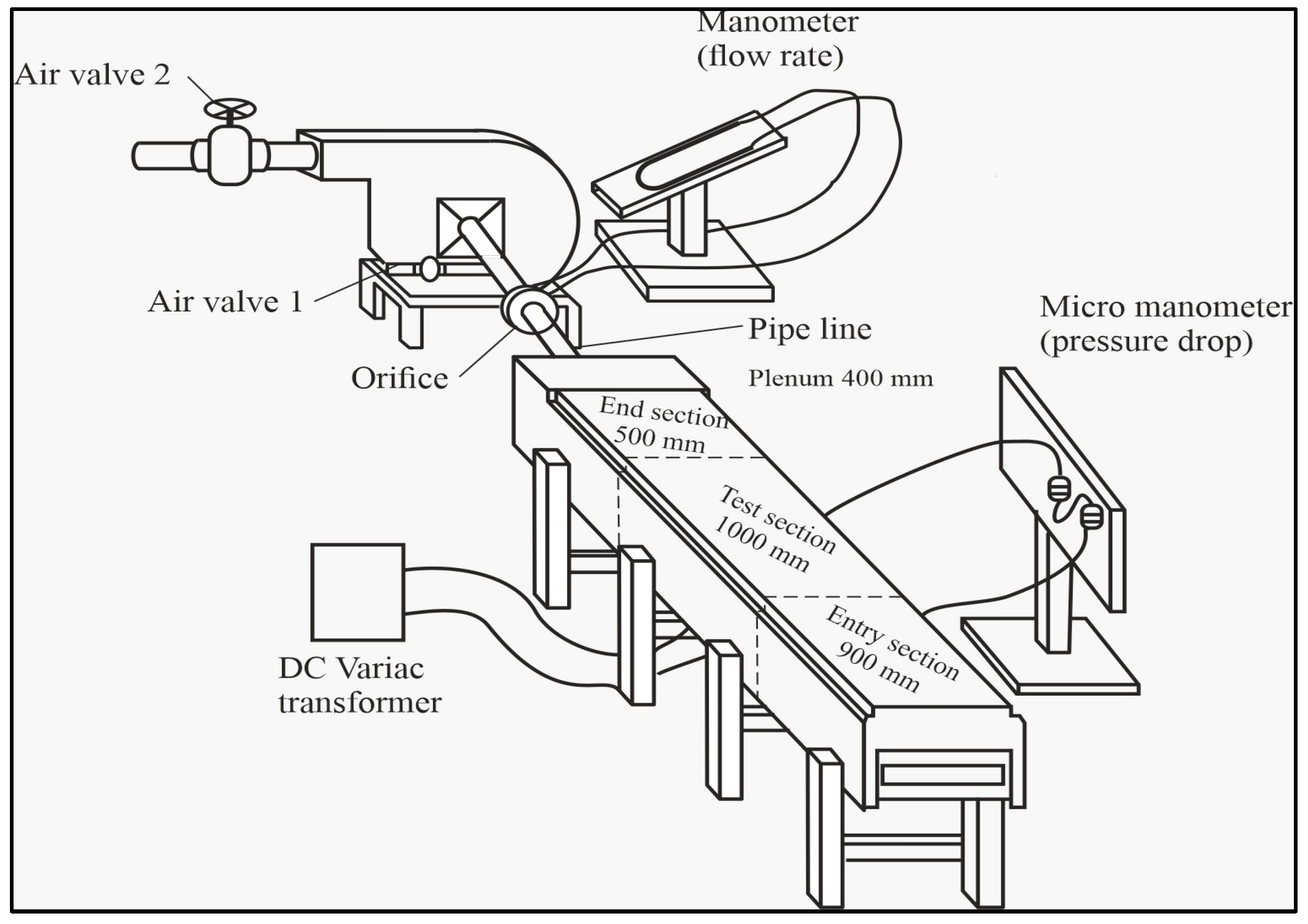 Energies 16 04404 g001 Energies 16 04404 g001