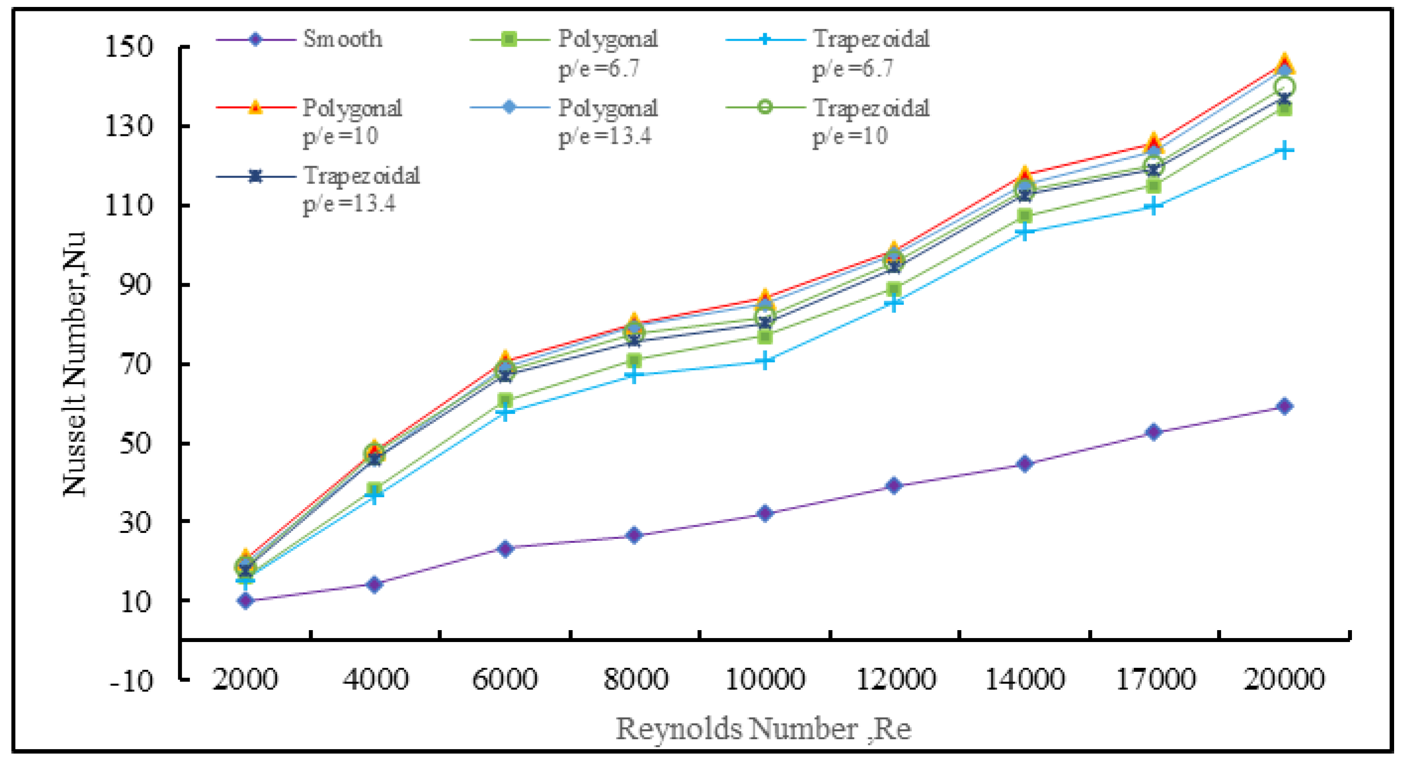 Energies 16 04404 g011 Energies 16 04404 g011