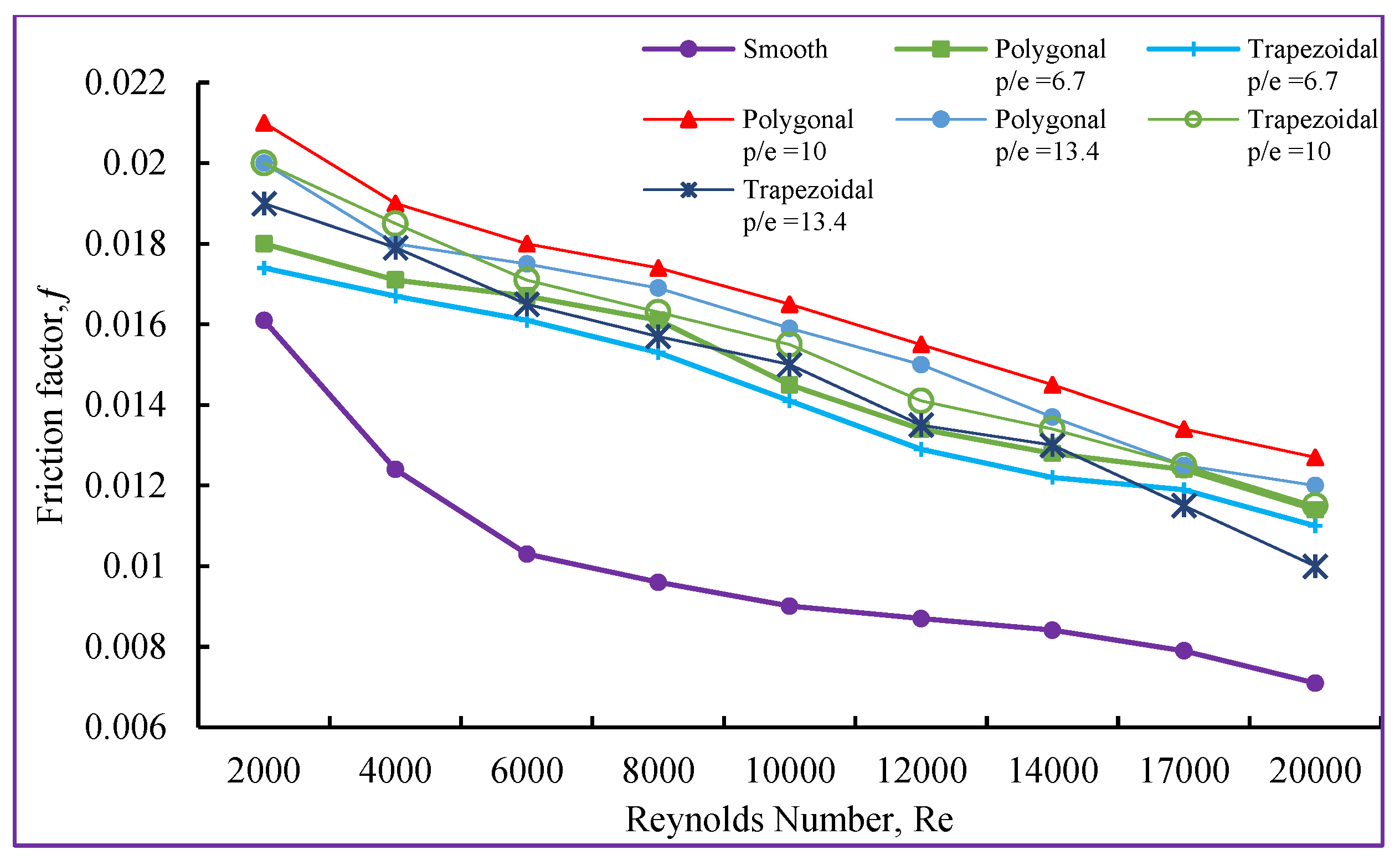 Energies 16 04404 g012 Energies 16 04404 g012