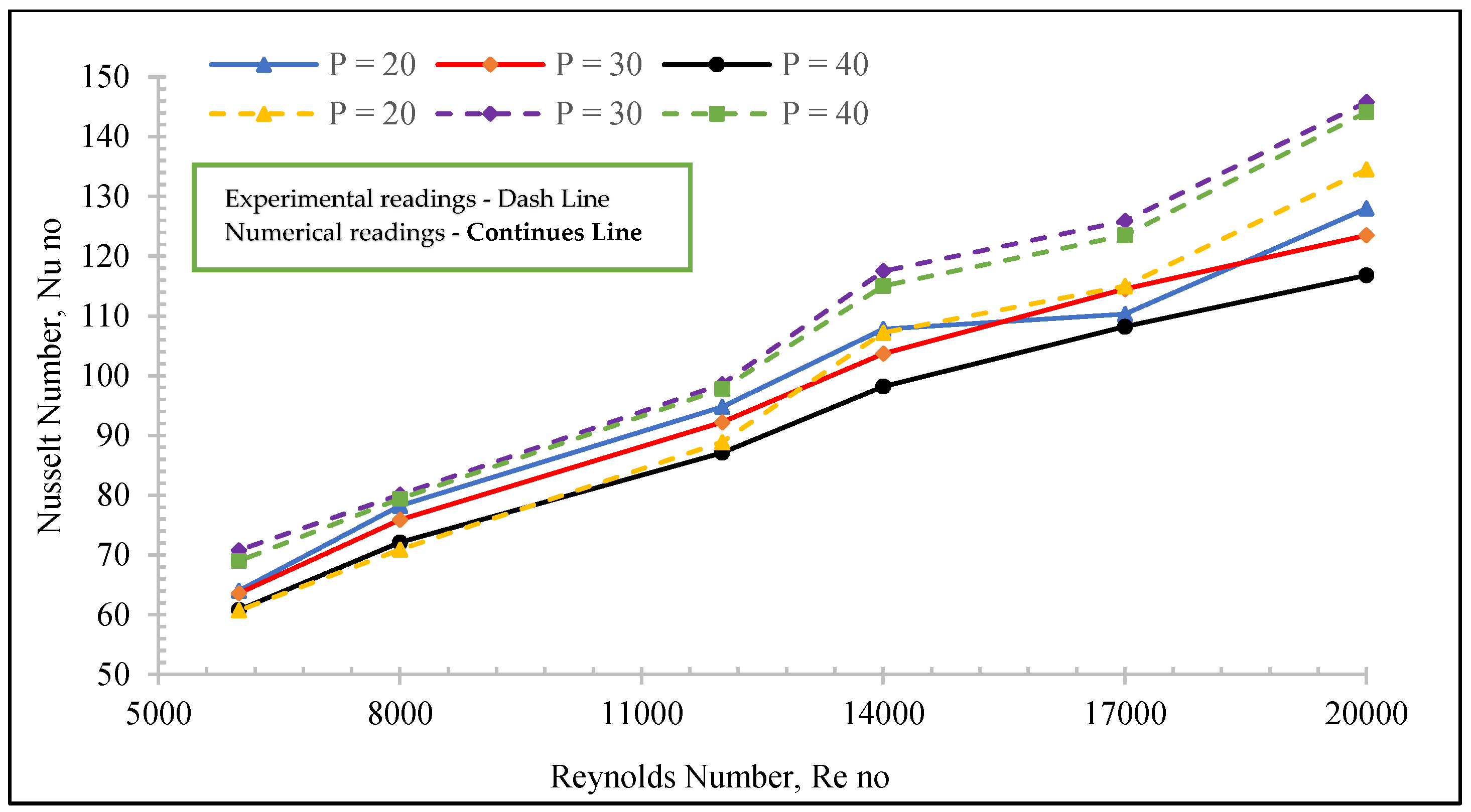 Energies 16 04404 g014 Energies 16 04404 g014