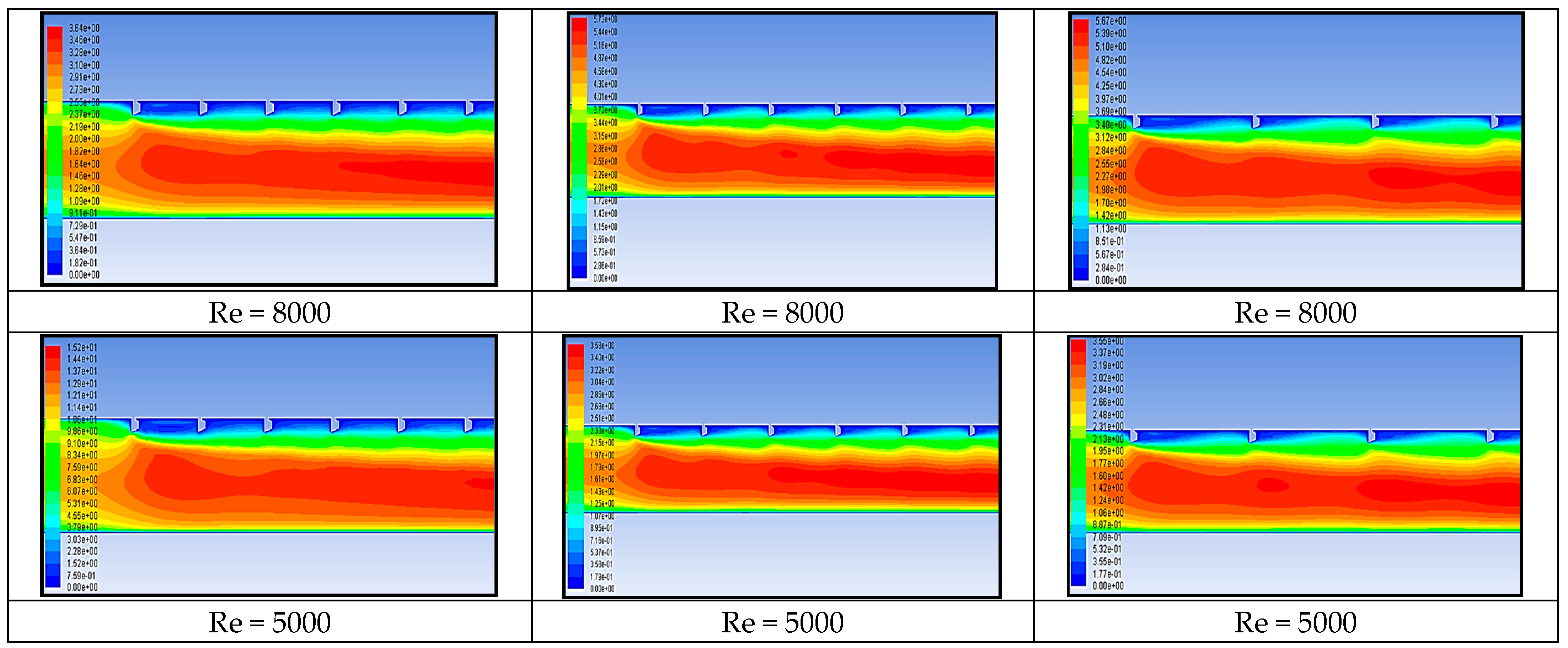 Energies 16 04404 g015b Energies 16 04404 g015b