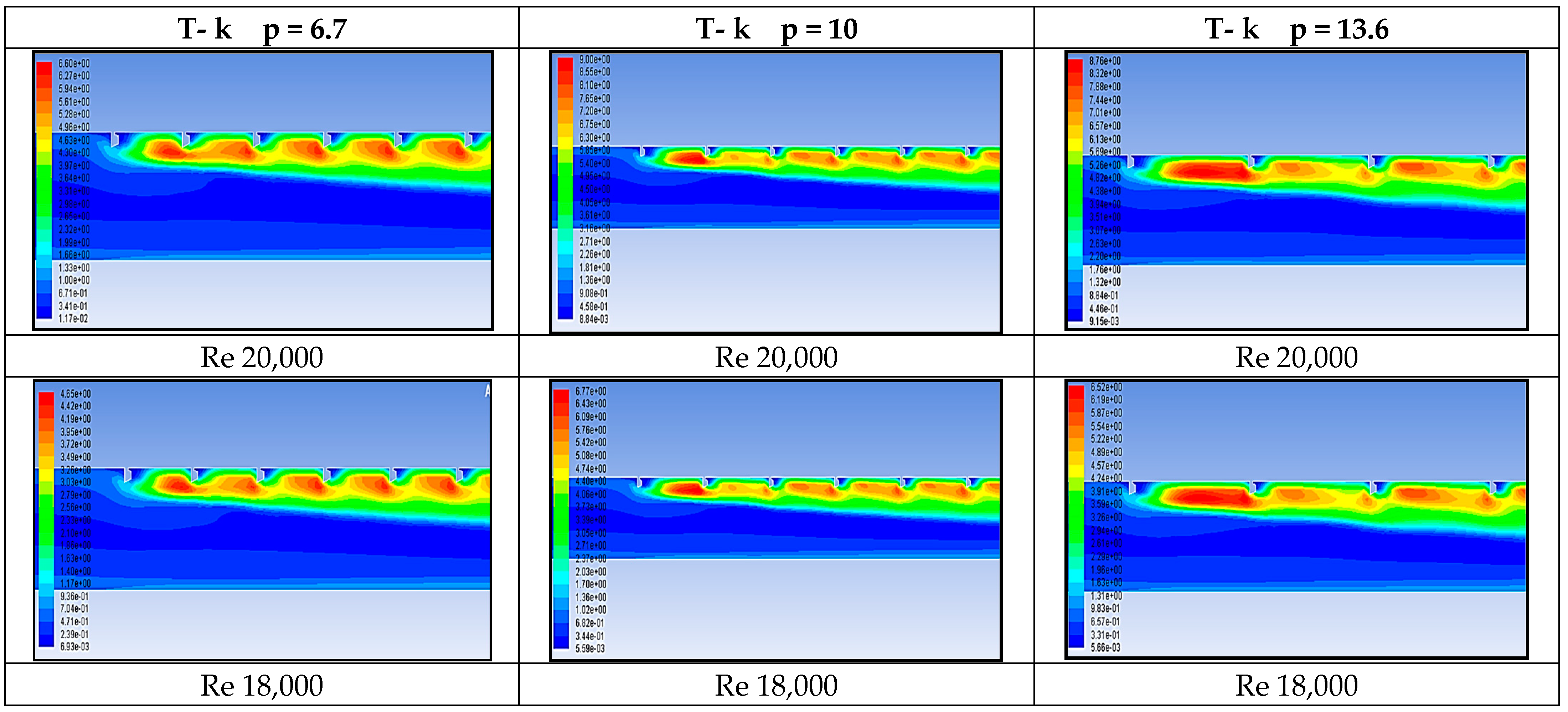 Energies 16 04404 g016a Energies 16 04404 g016a