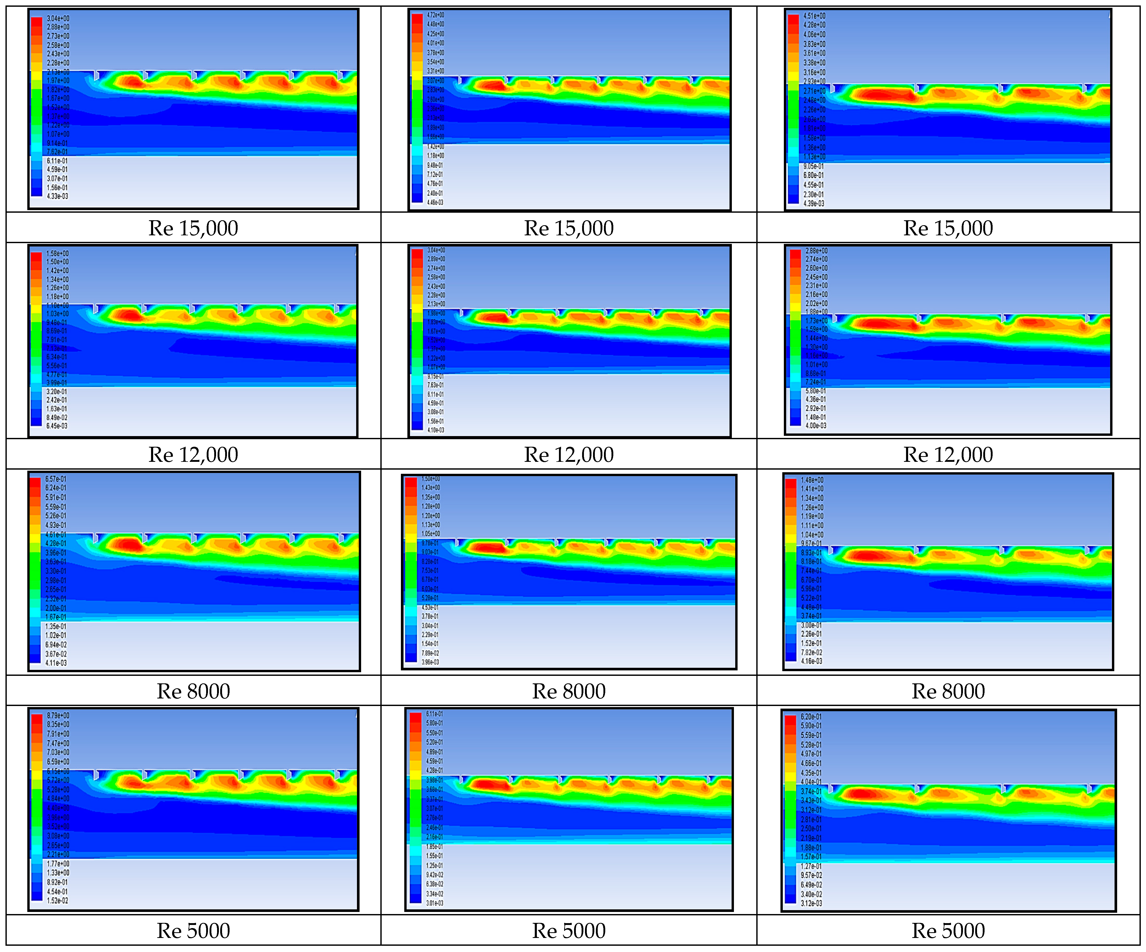 Energies 16 04404 g016b Energies 16 04404 g016b