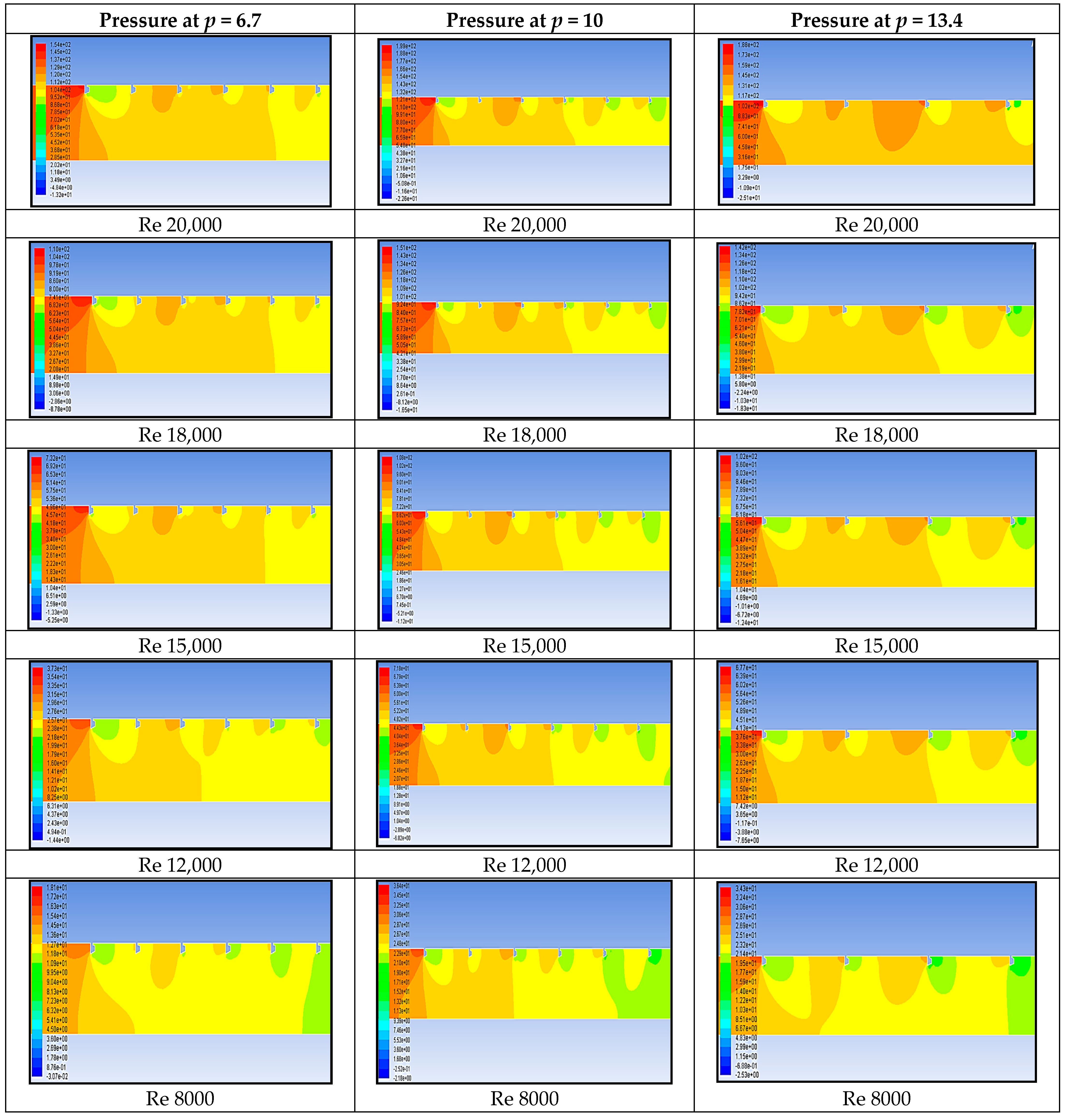 Energies 16 04404 g019a Energies 16 04404 g019a