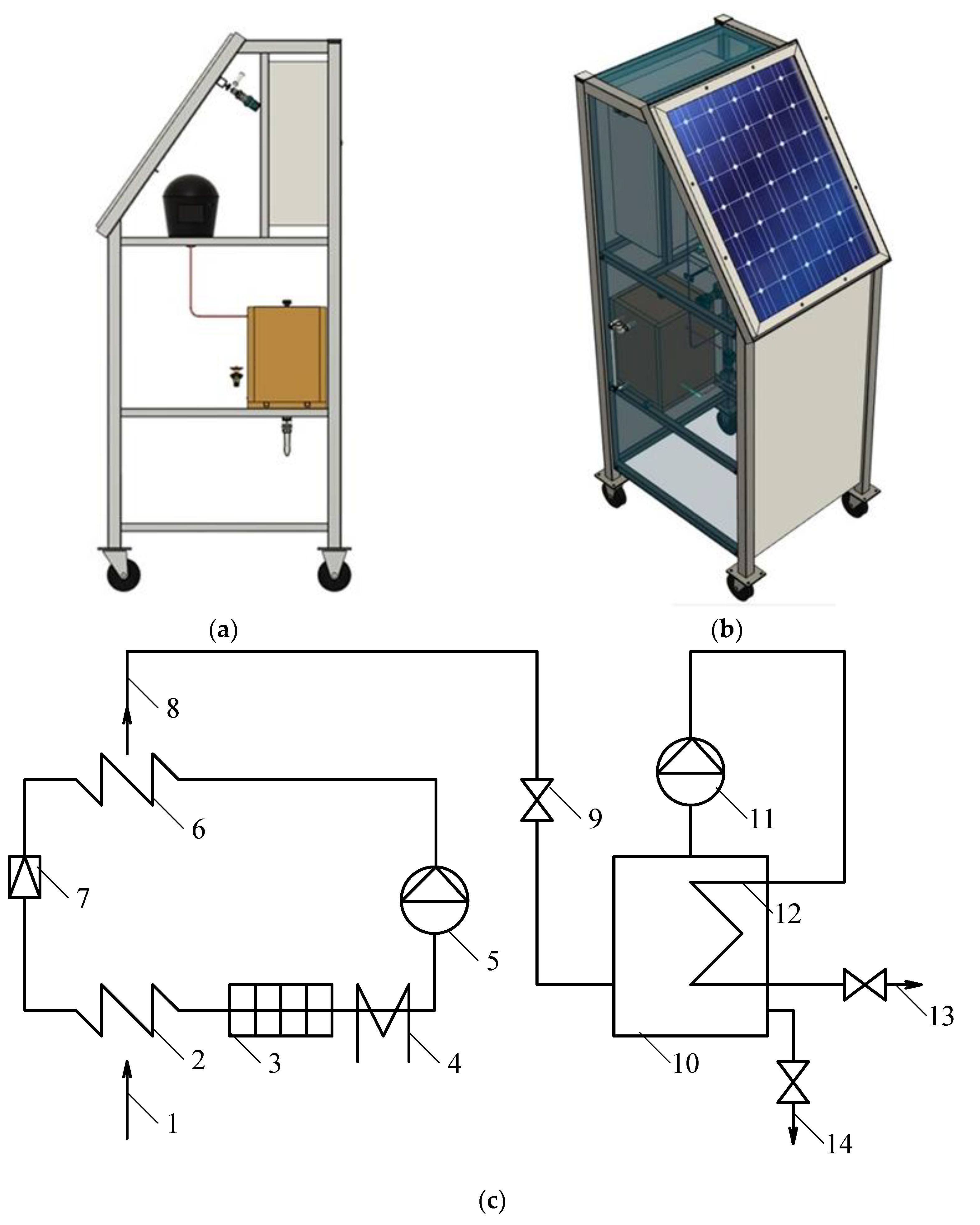 Energies 16 04405 g001