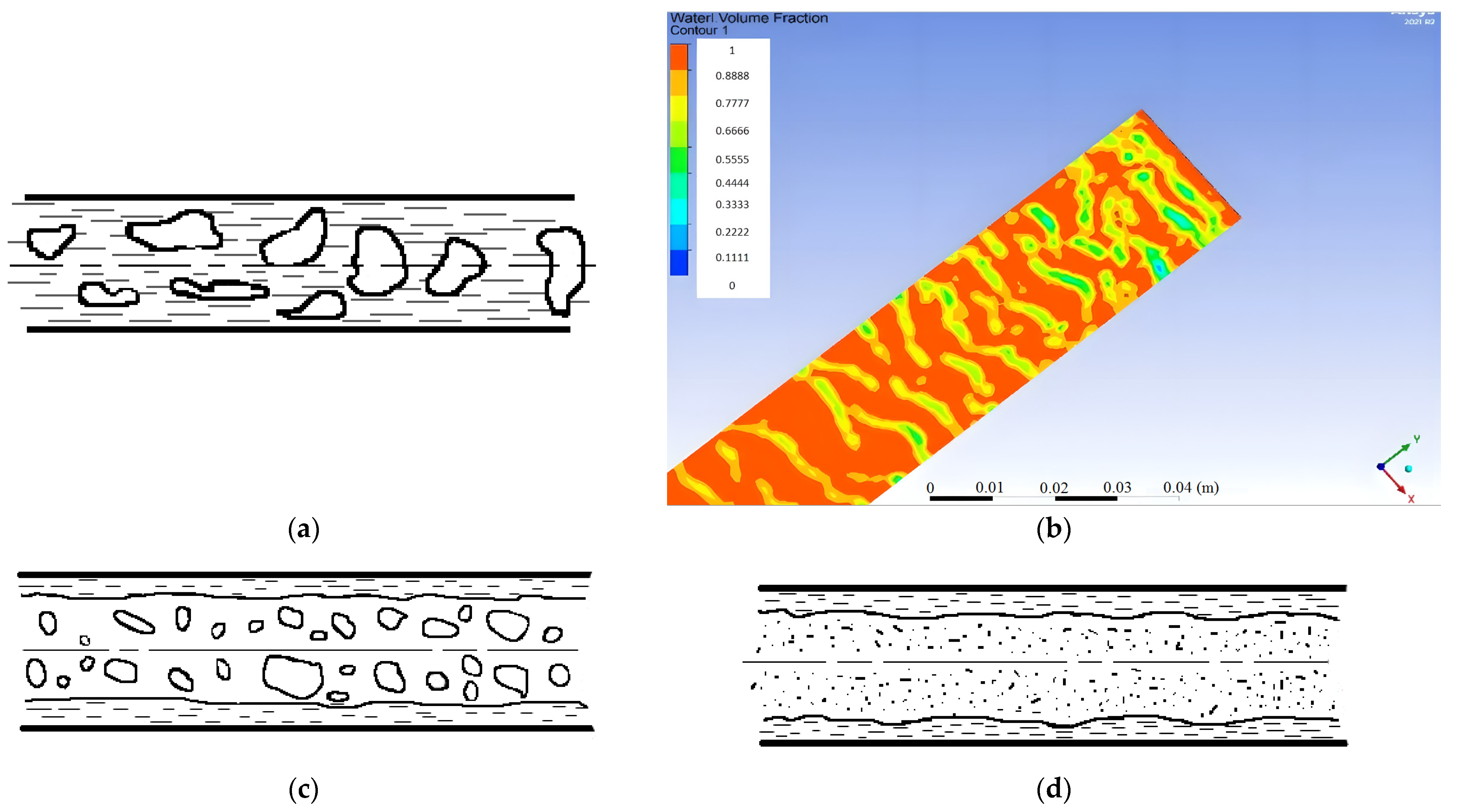 Energies 16 04405 g003
